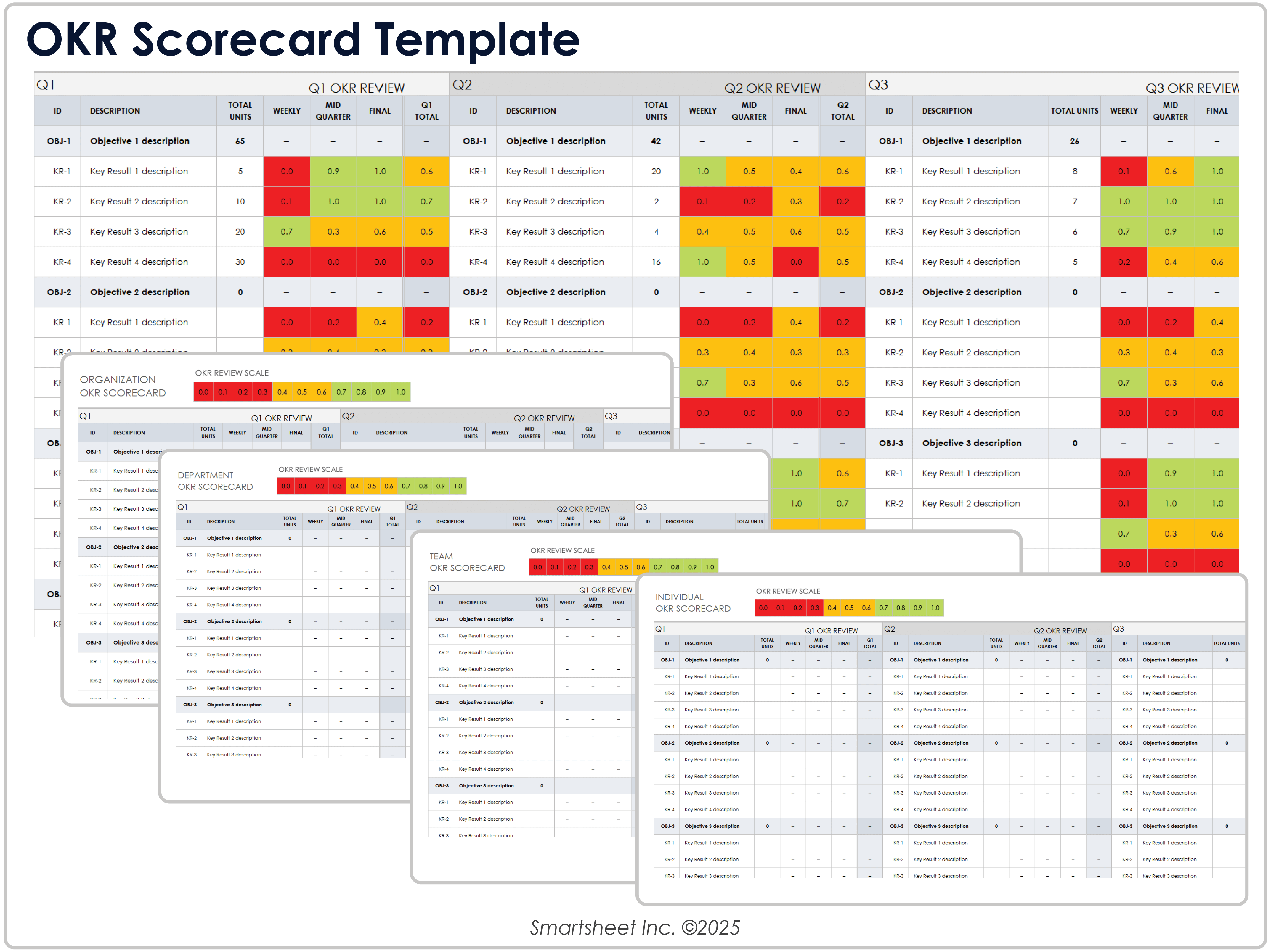 OKR Scorecard Template
