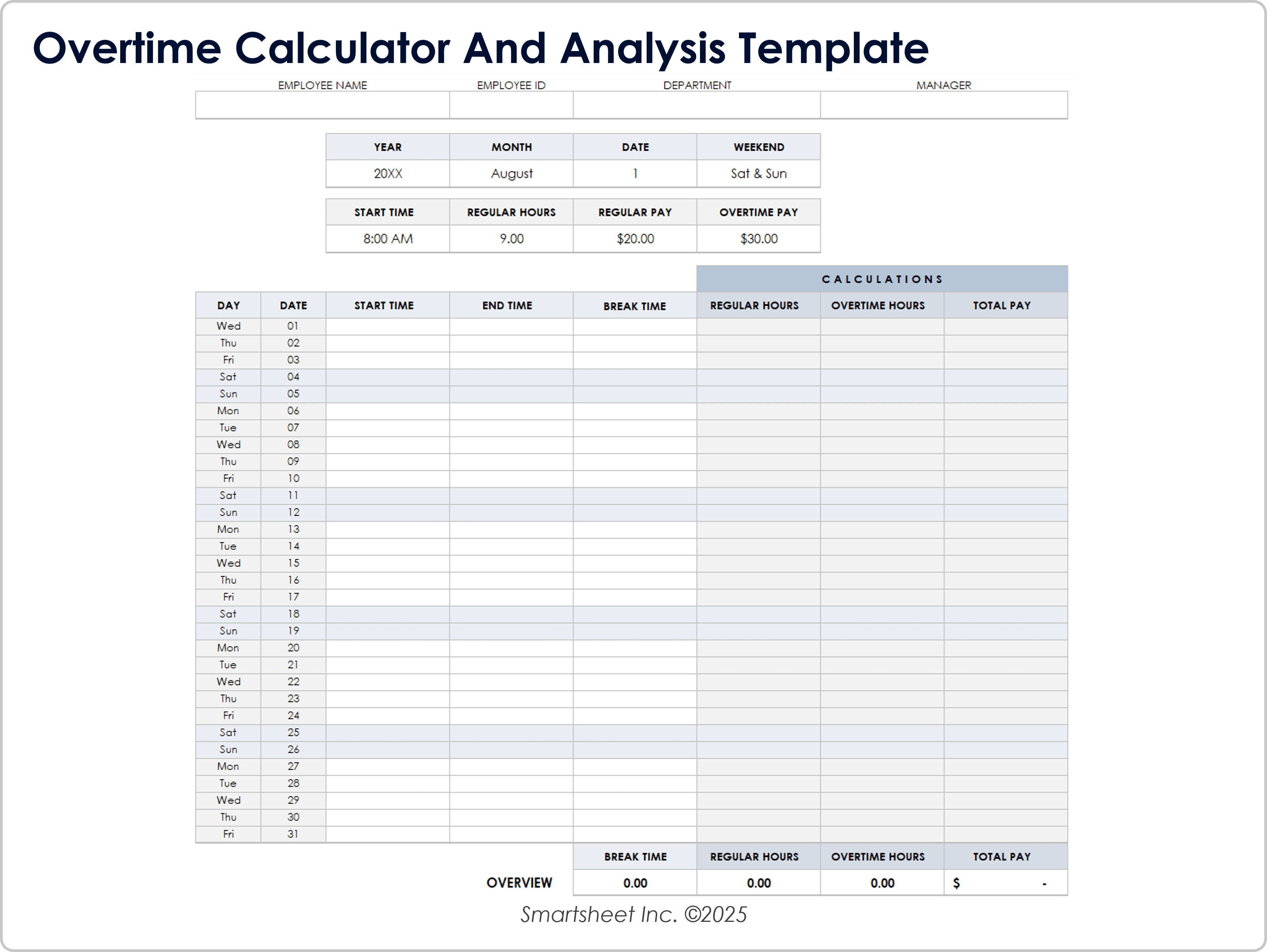 Overtime Calculator and Analysis Template