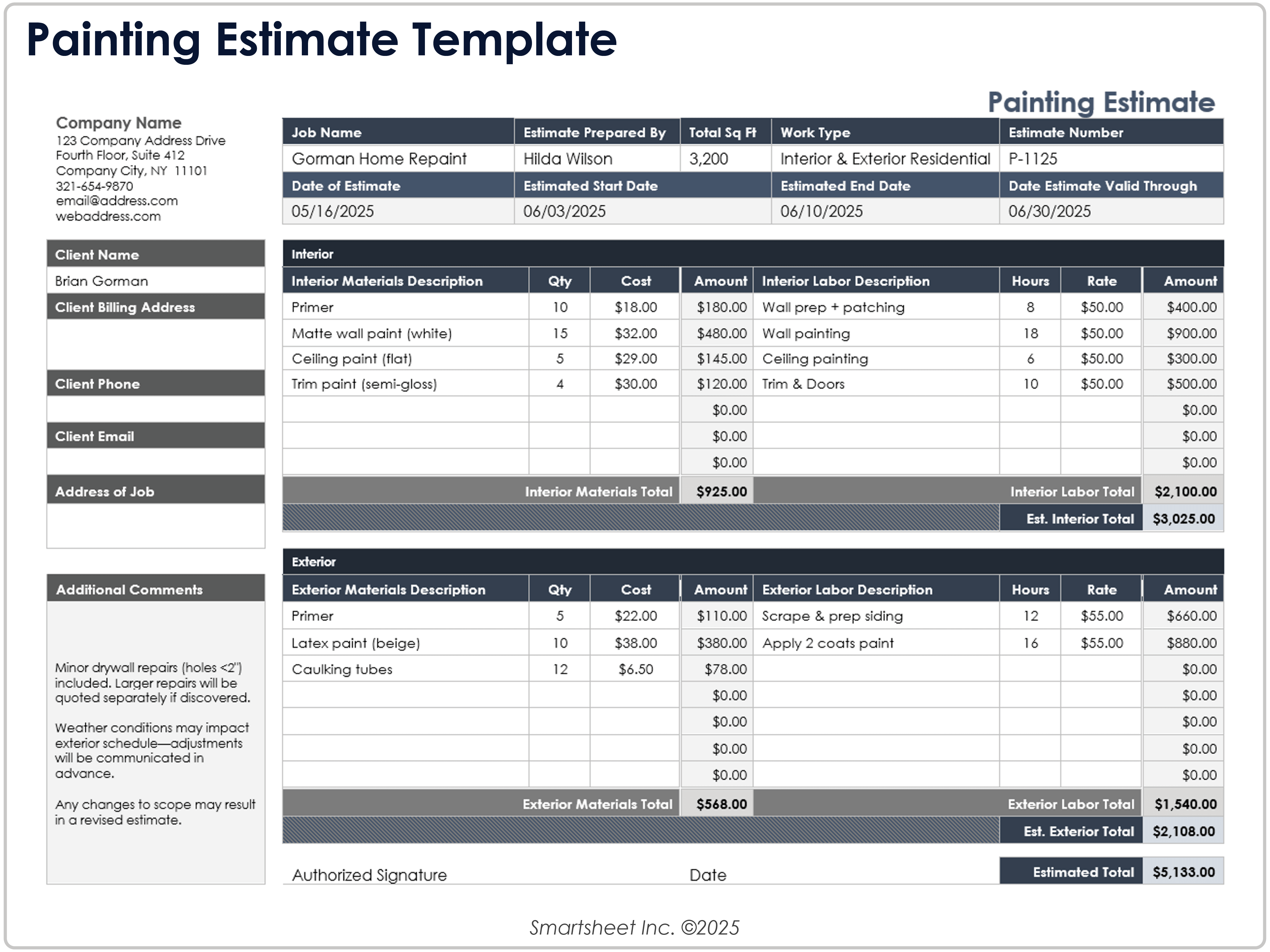 Painting Estimate Template