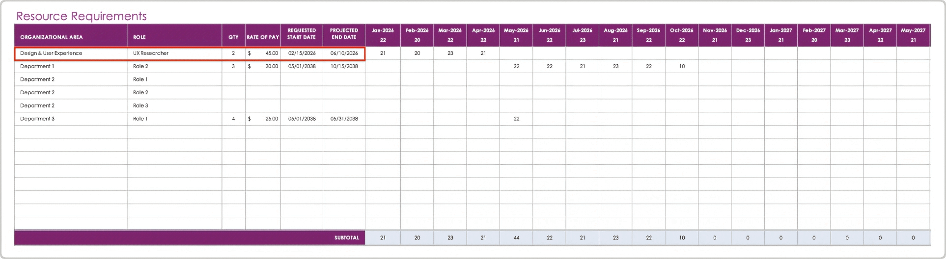 Project Resource Planning Template Assign Roles
