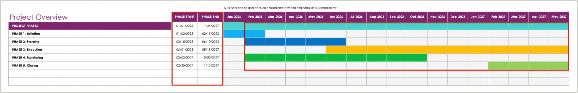 Project Resource Planning Template Estimate Phase Timeline