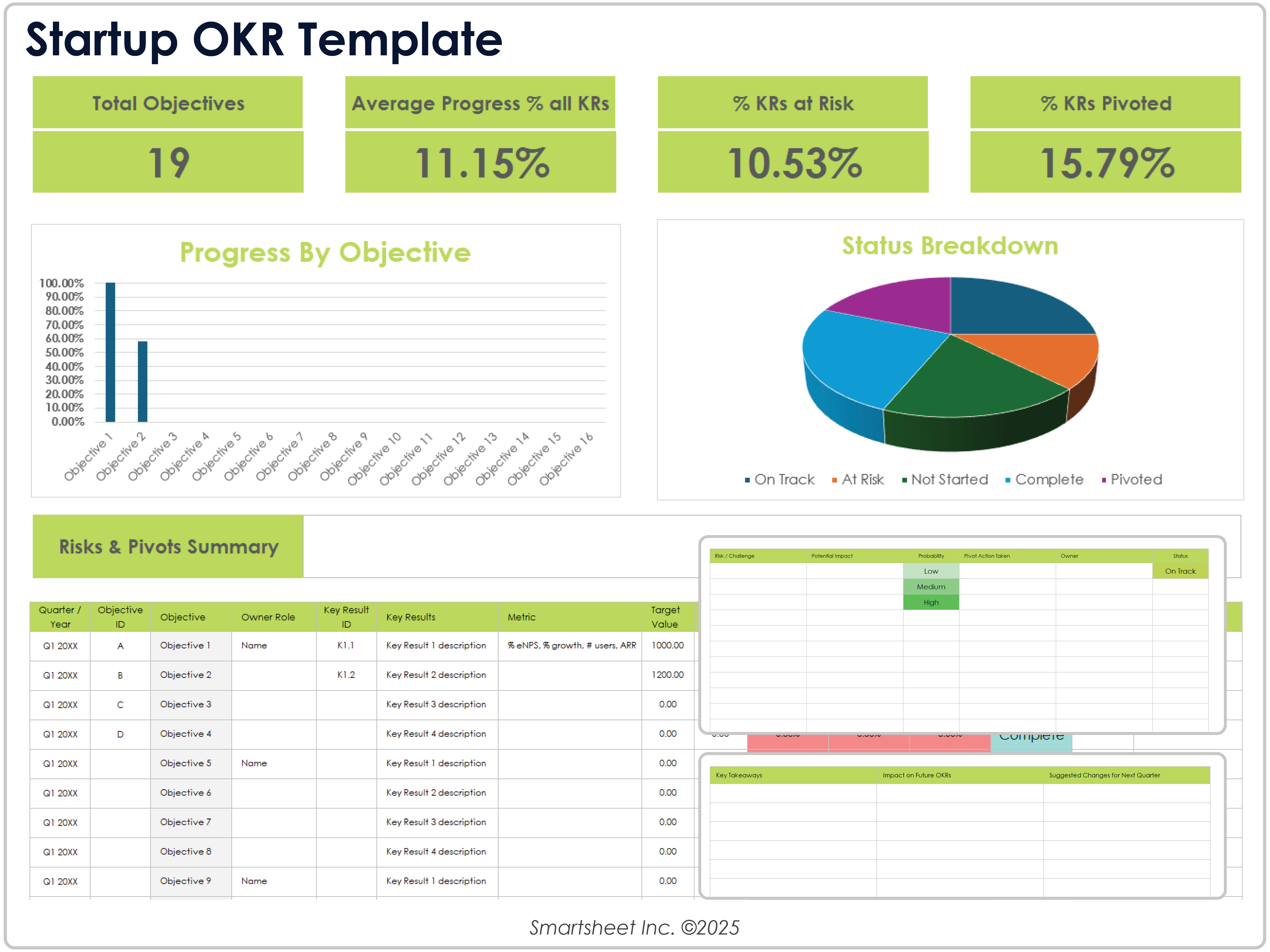 Startup OKR Template