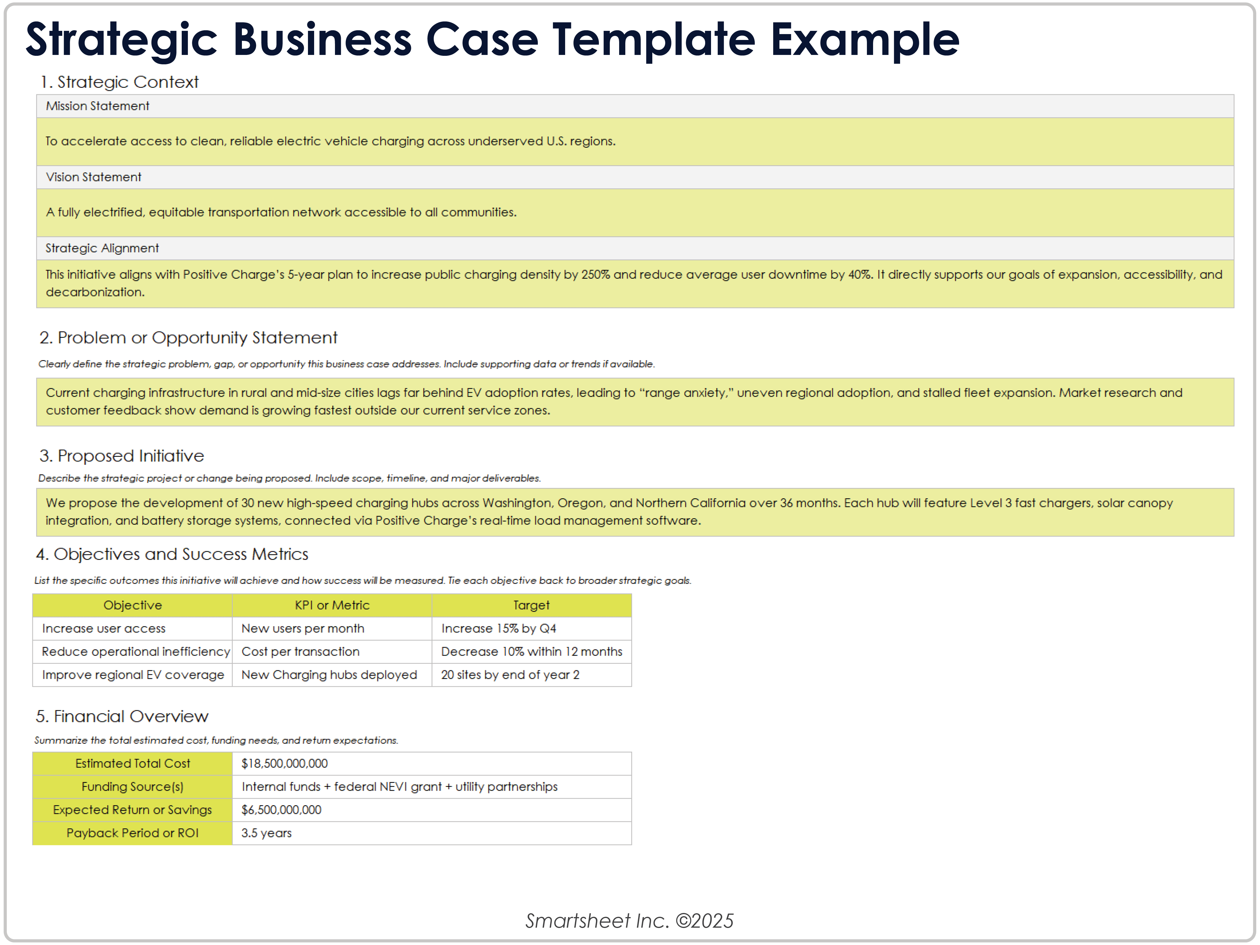 Strategic Business Case Template Example