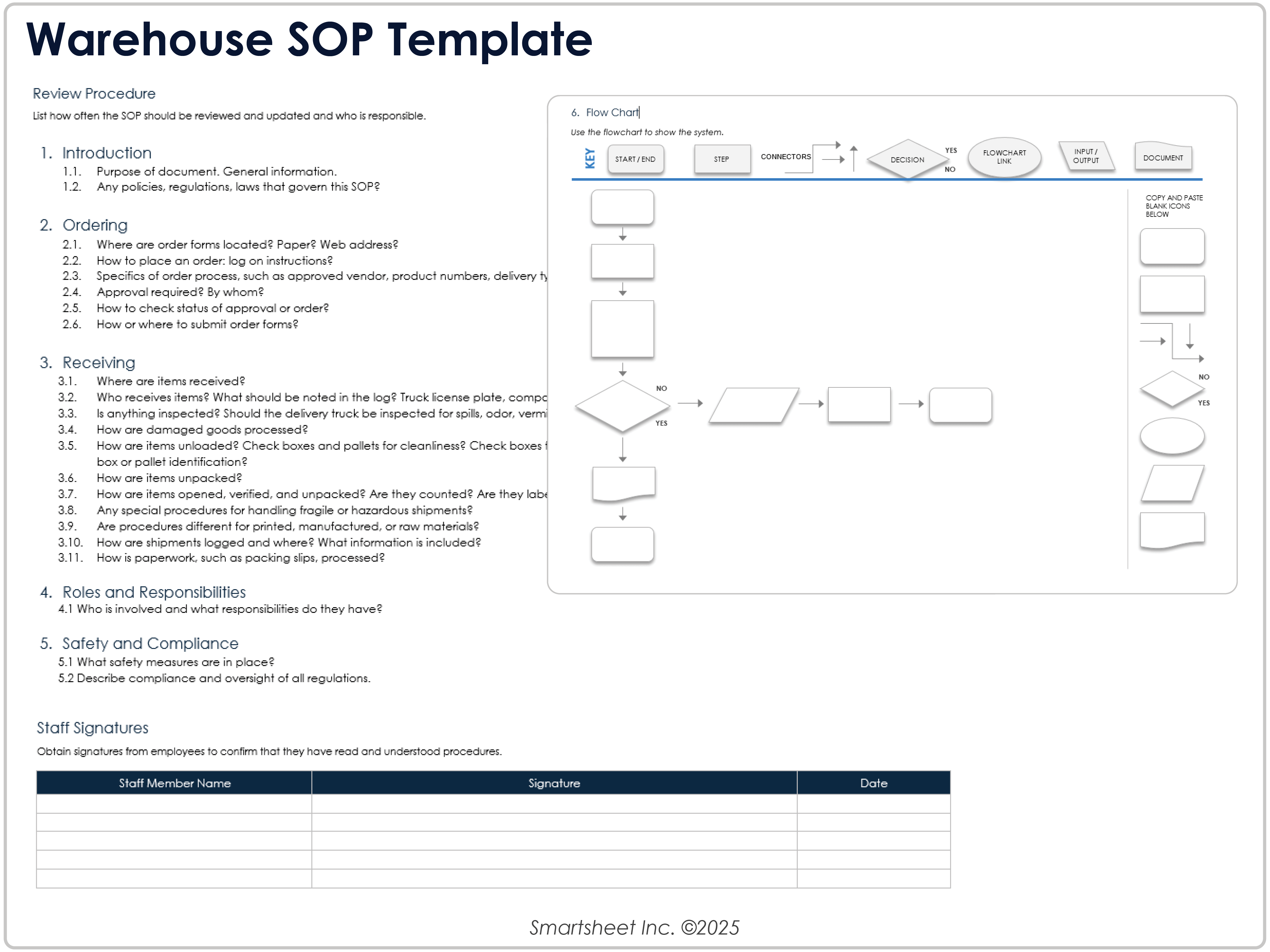Warehouse SOP Template