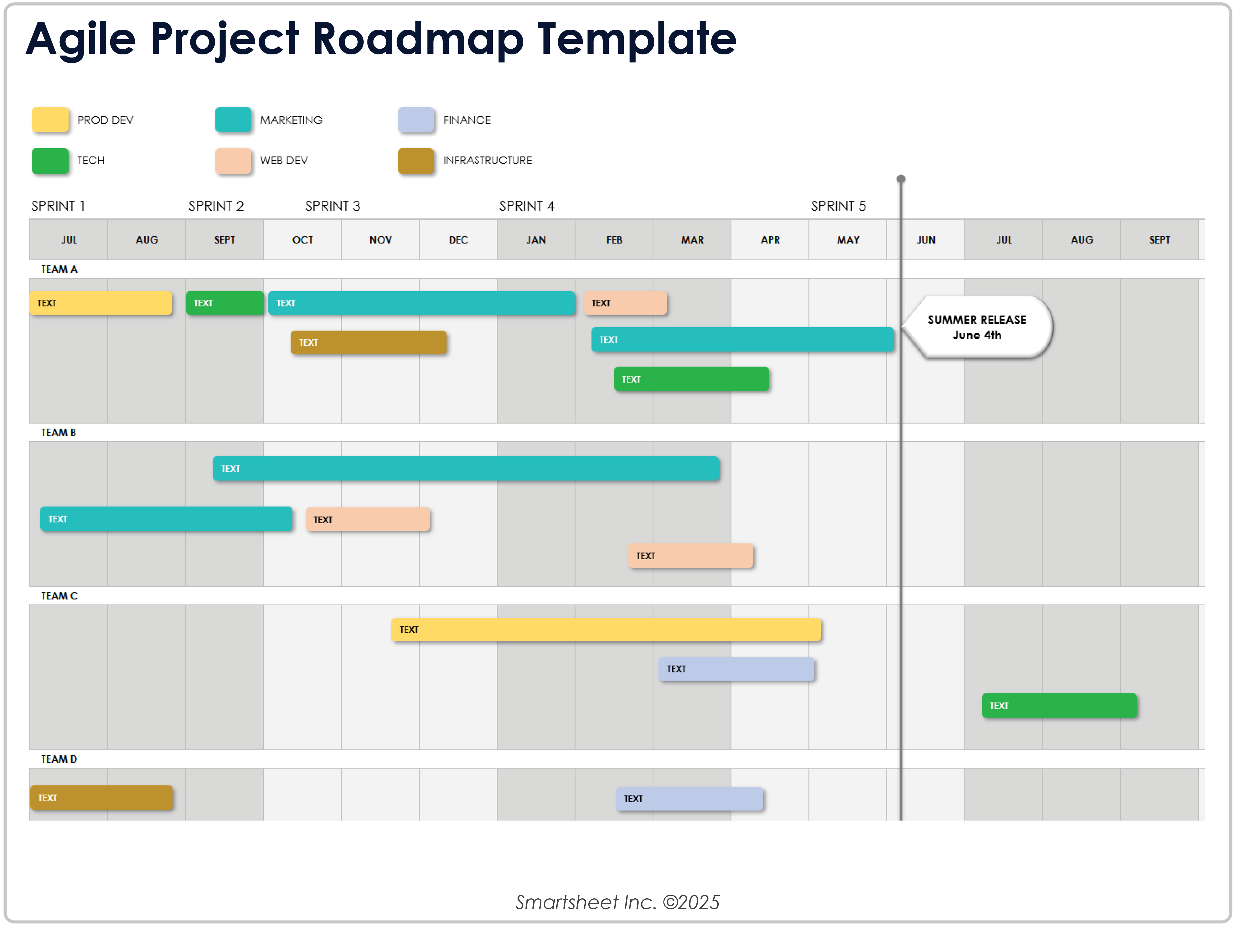 Agile Project Roadmap Template