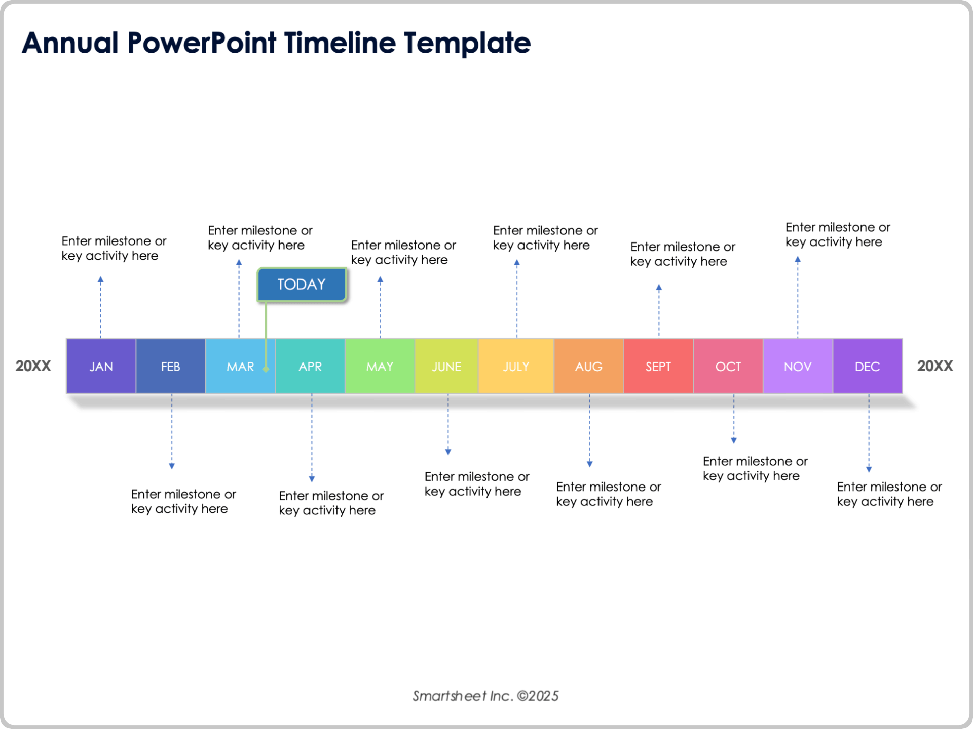 Annual PowerPoint Timeline Template