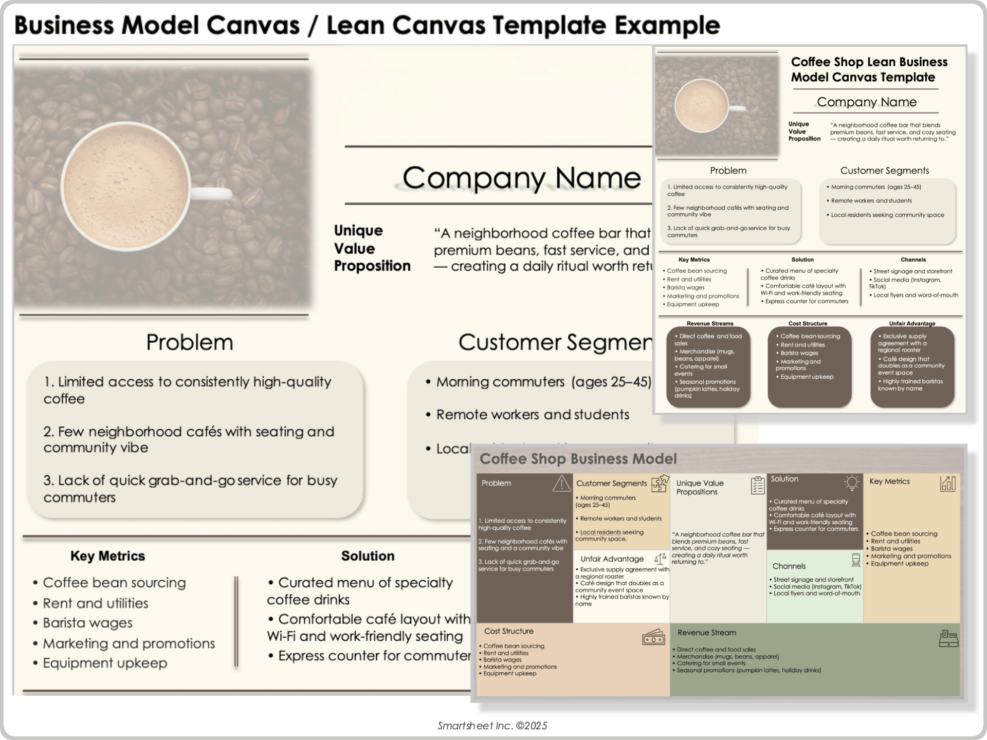 Business Model Canvas Lean Canvas Template Example