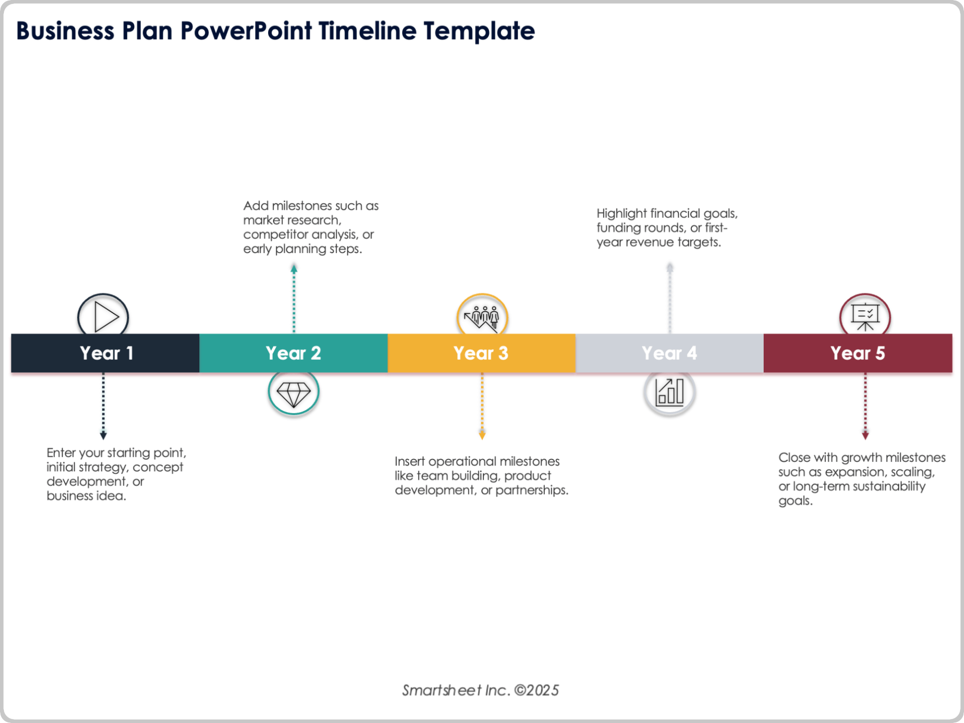 Business Plan PowerPoint Timeline Template