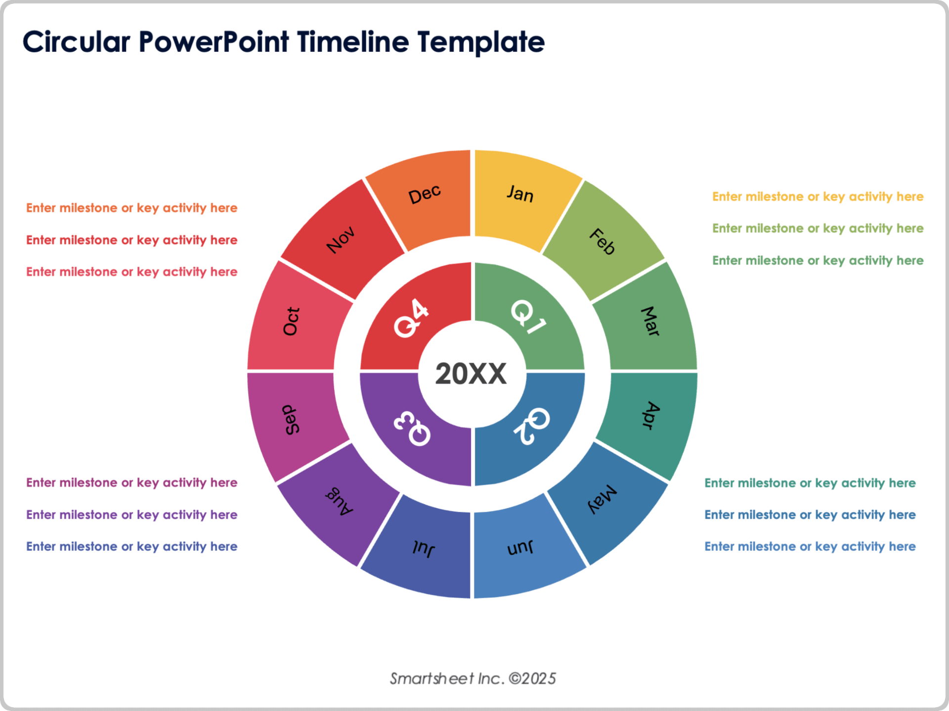 Circular PowerPoint Timeline Template