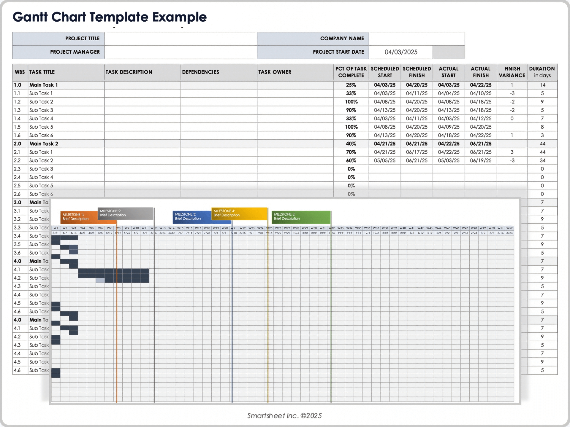 Gantt Chart Template Example