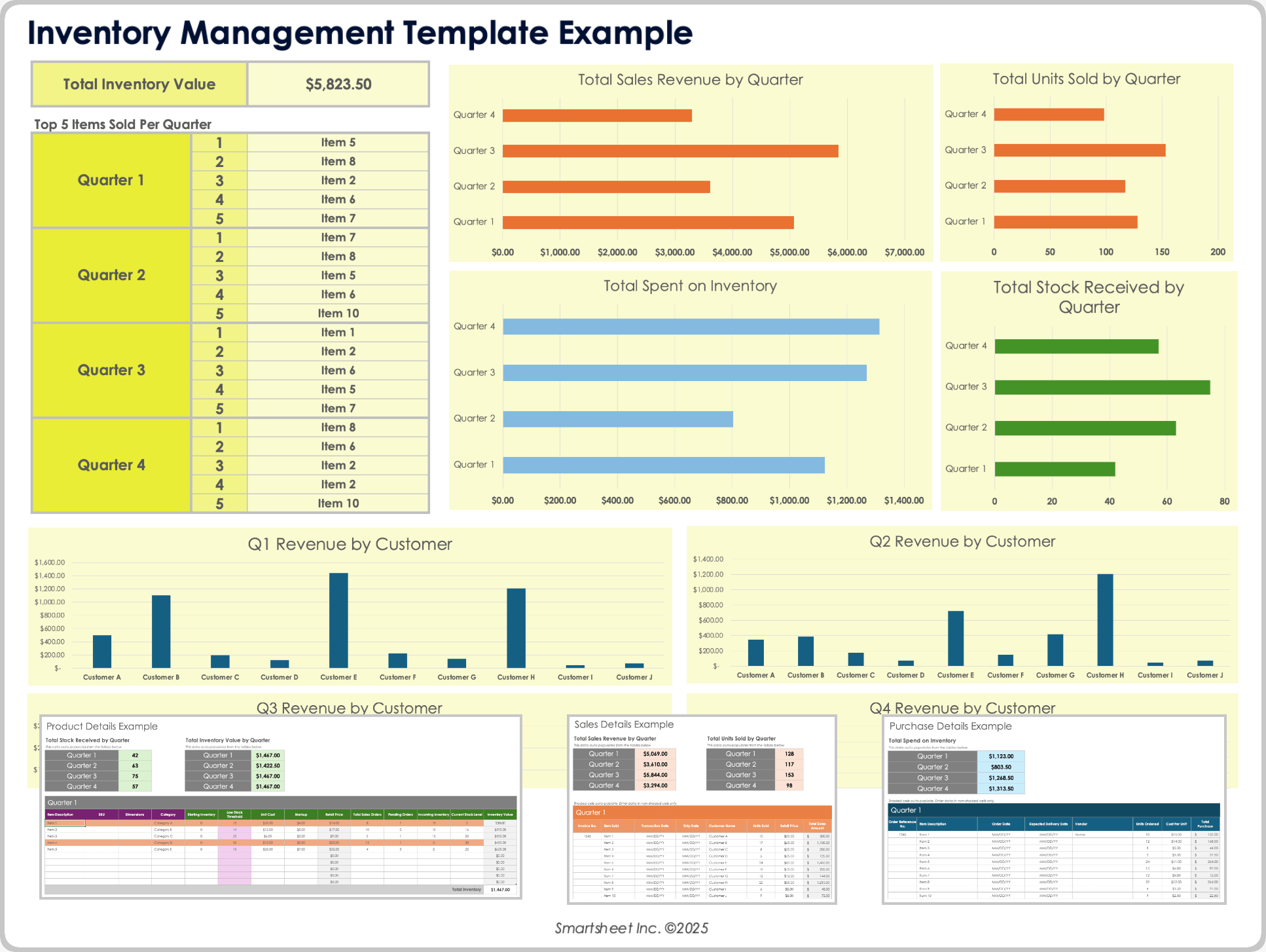 Inventory Management Template Example