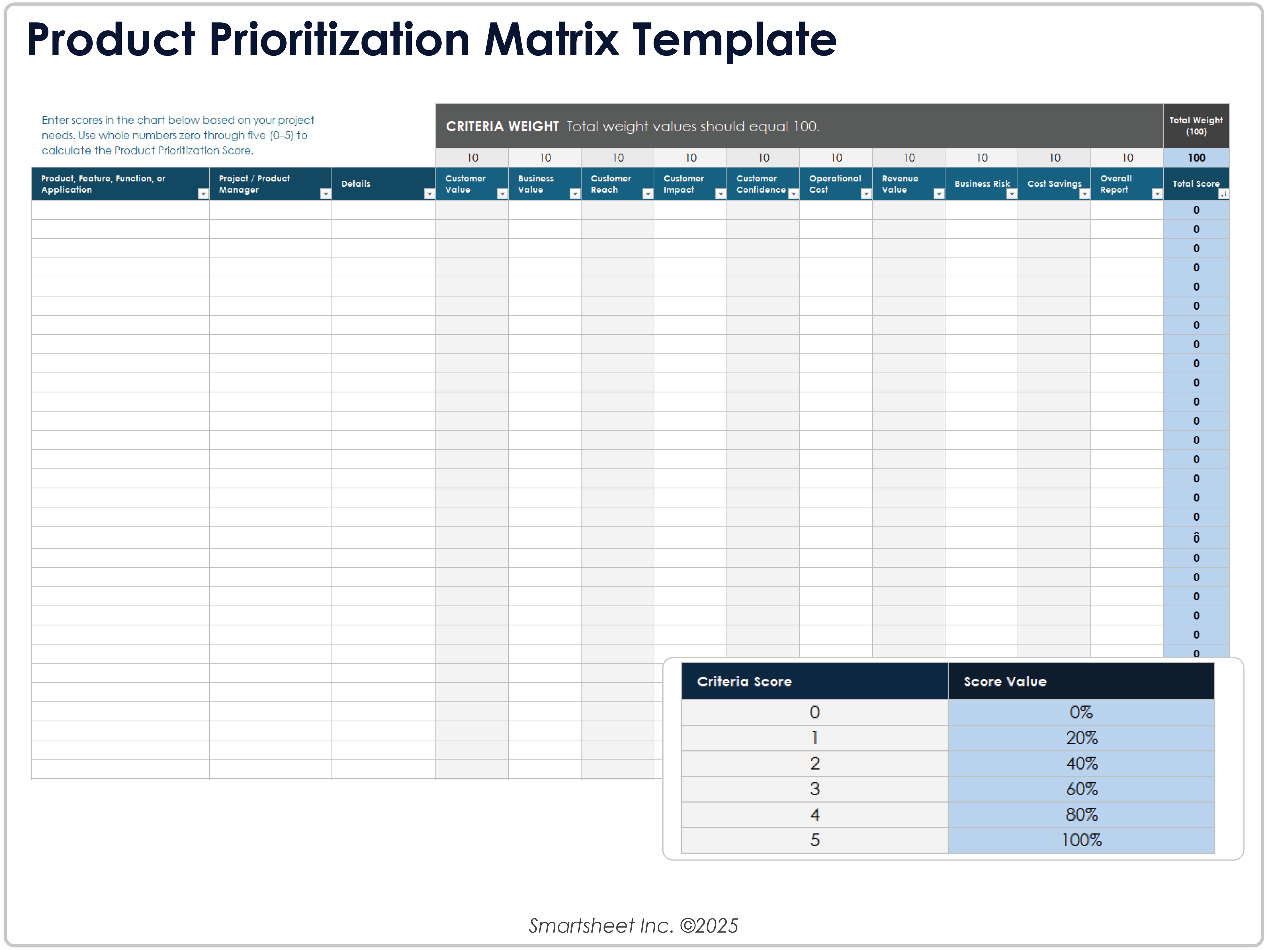Product Prioritization Matrix Template
