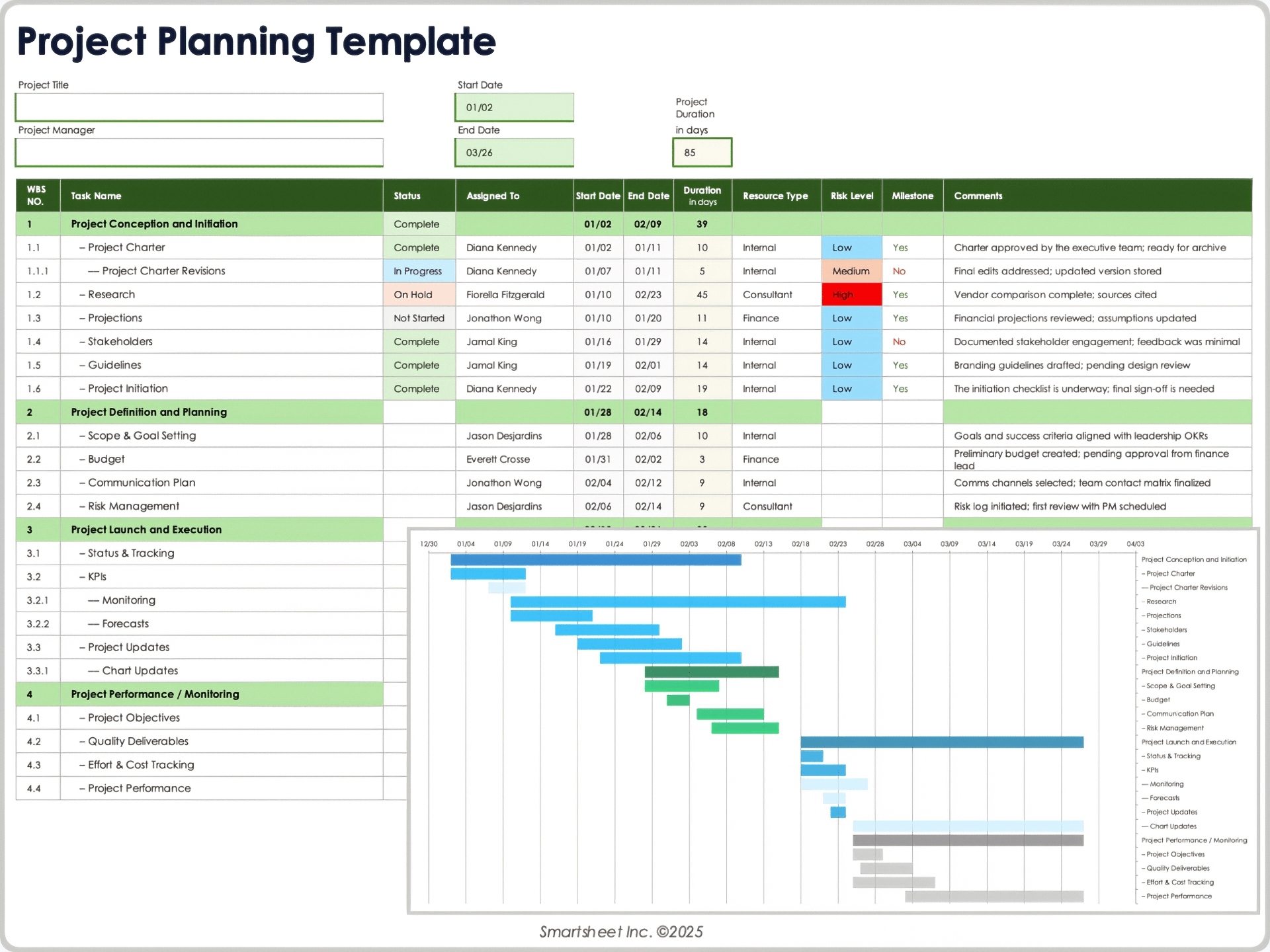 Project Planning Template