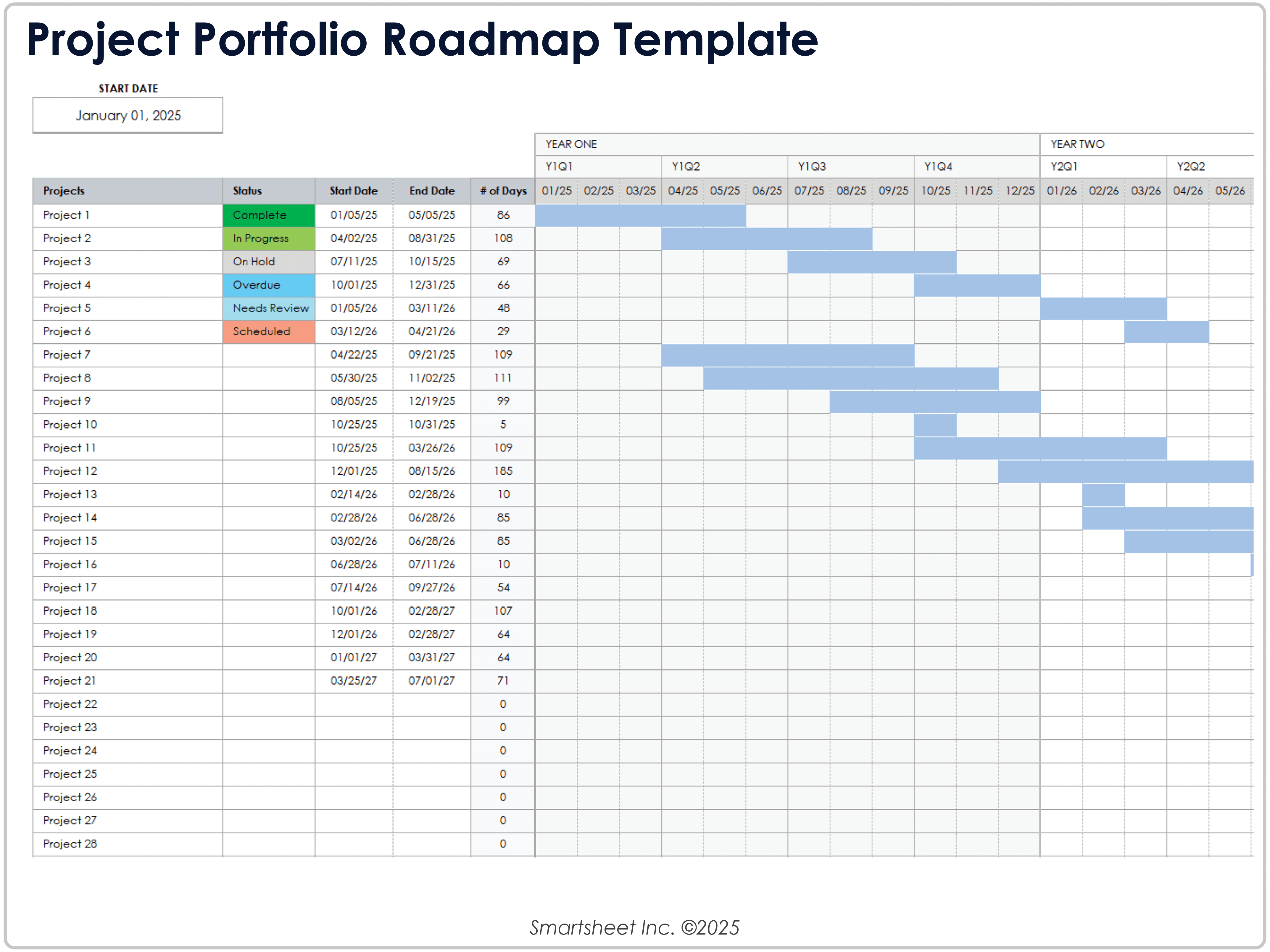 Project Portfolio Roadmap Template