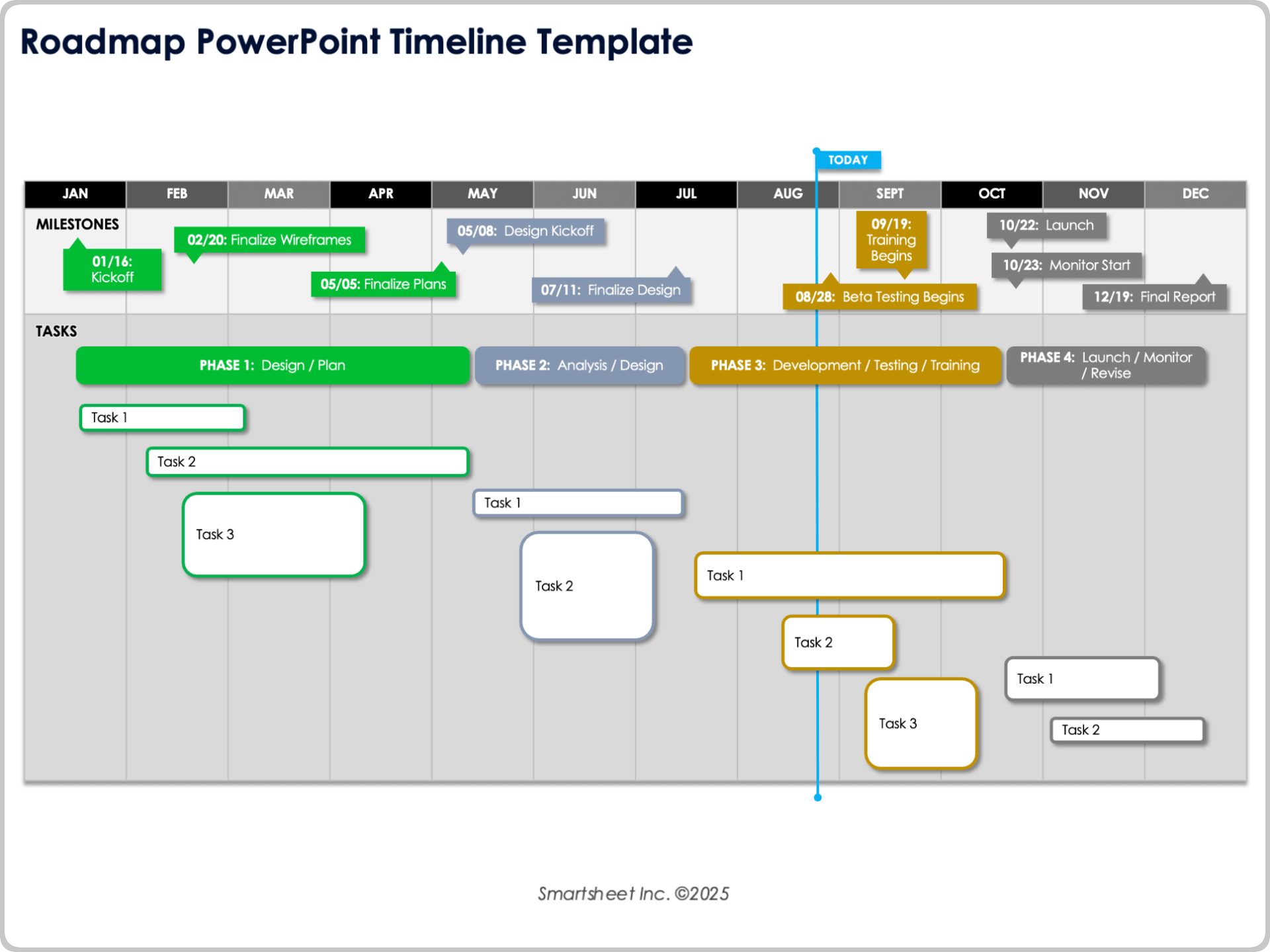 Roadmap PowerPoint Timeline Template