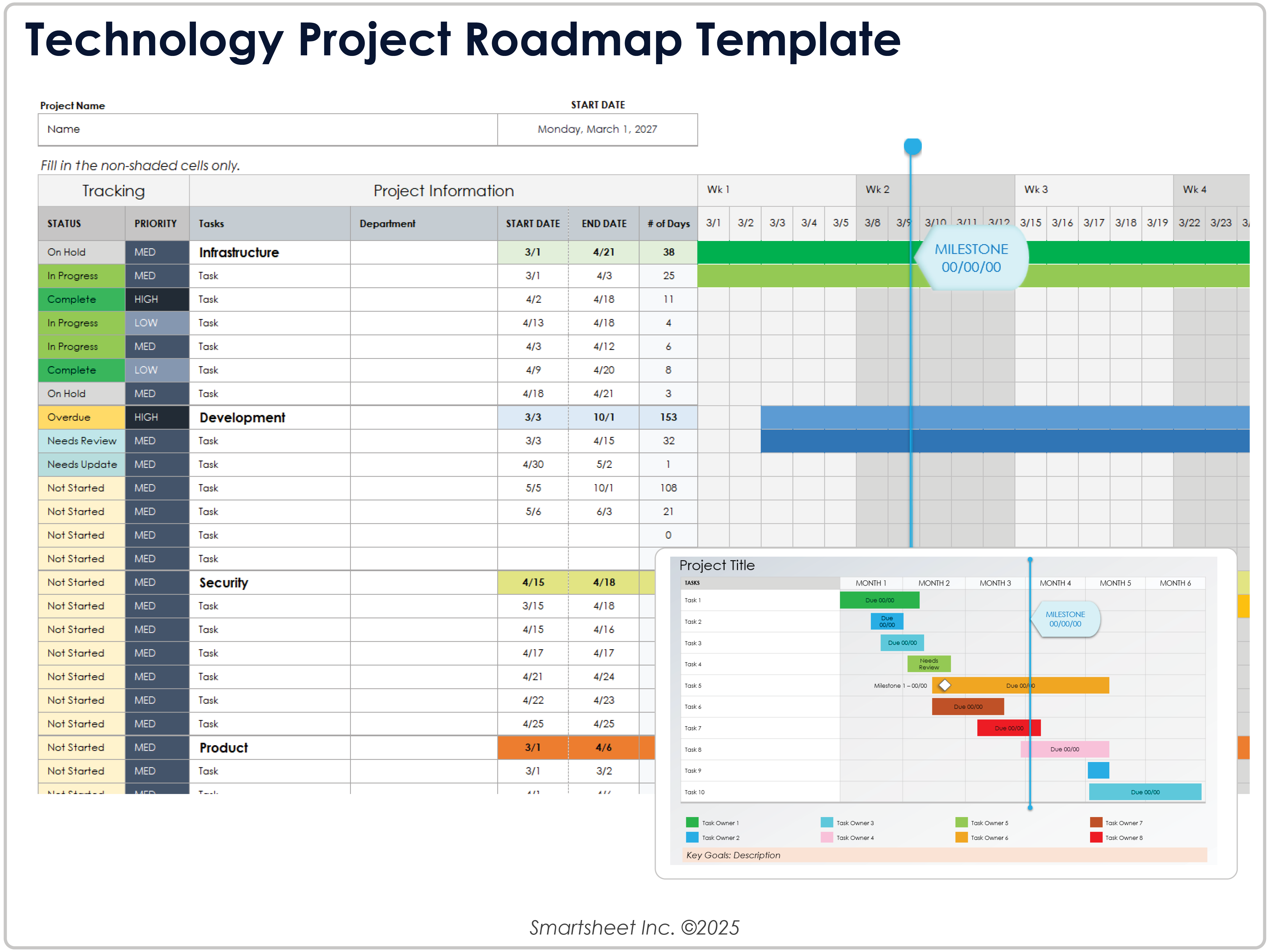 Technology Project Roadmap Template