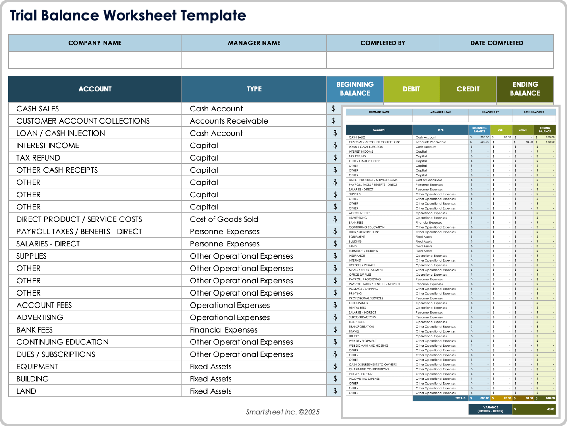 Trial Balance Worksheet Template