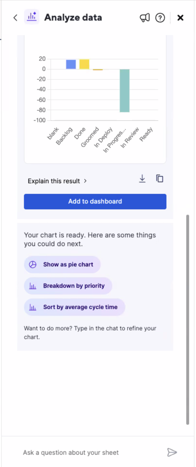 Refine your AI-generated charts with suggested prompts