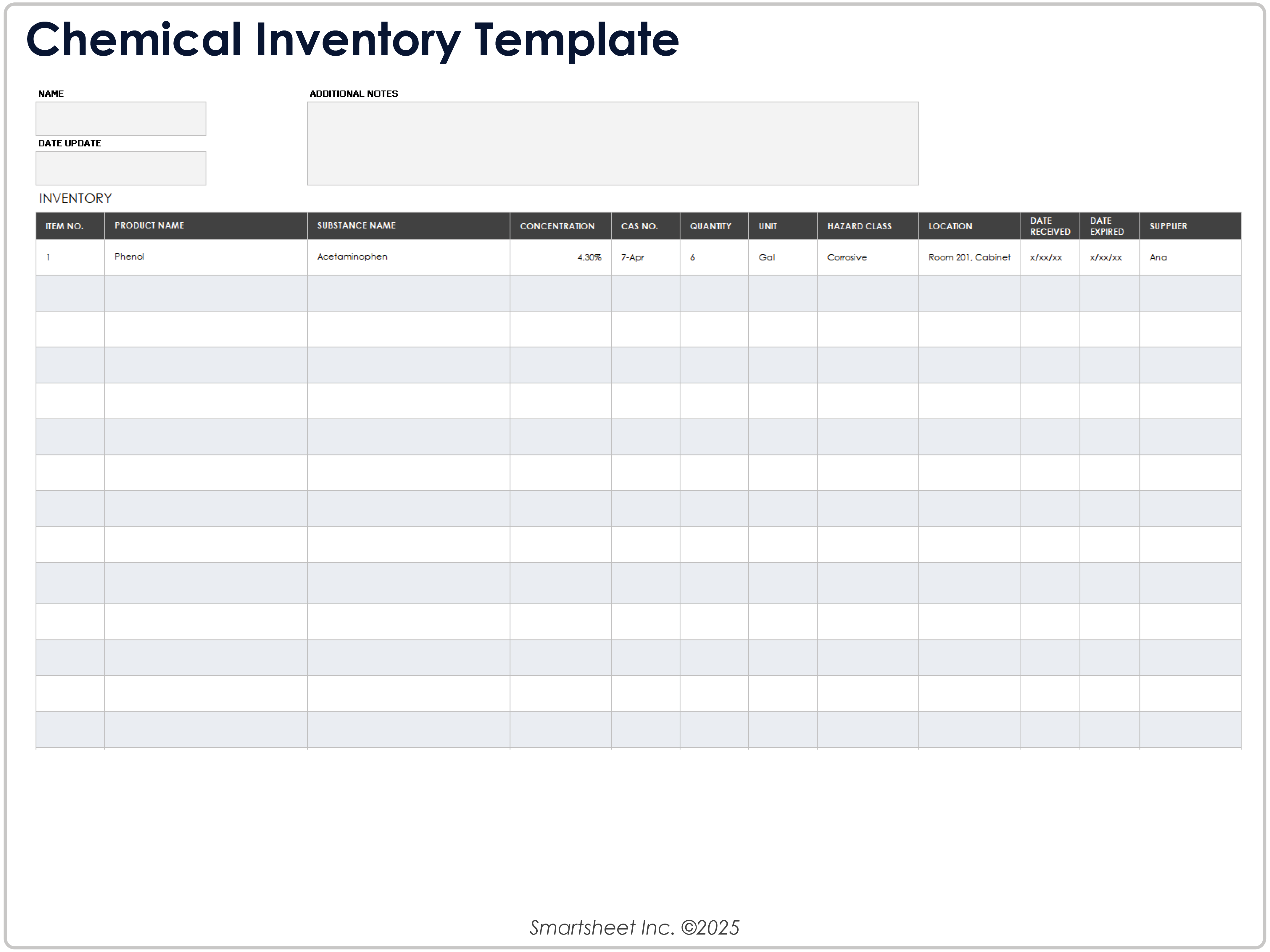 Google Sheets Chemical Inventory Template