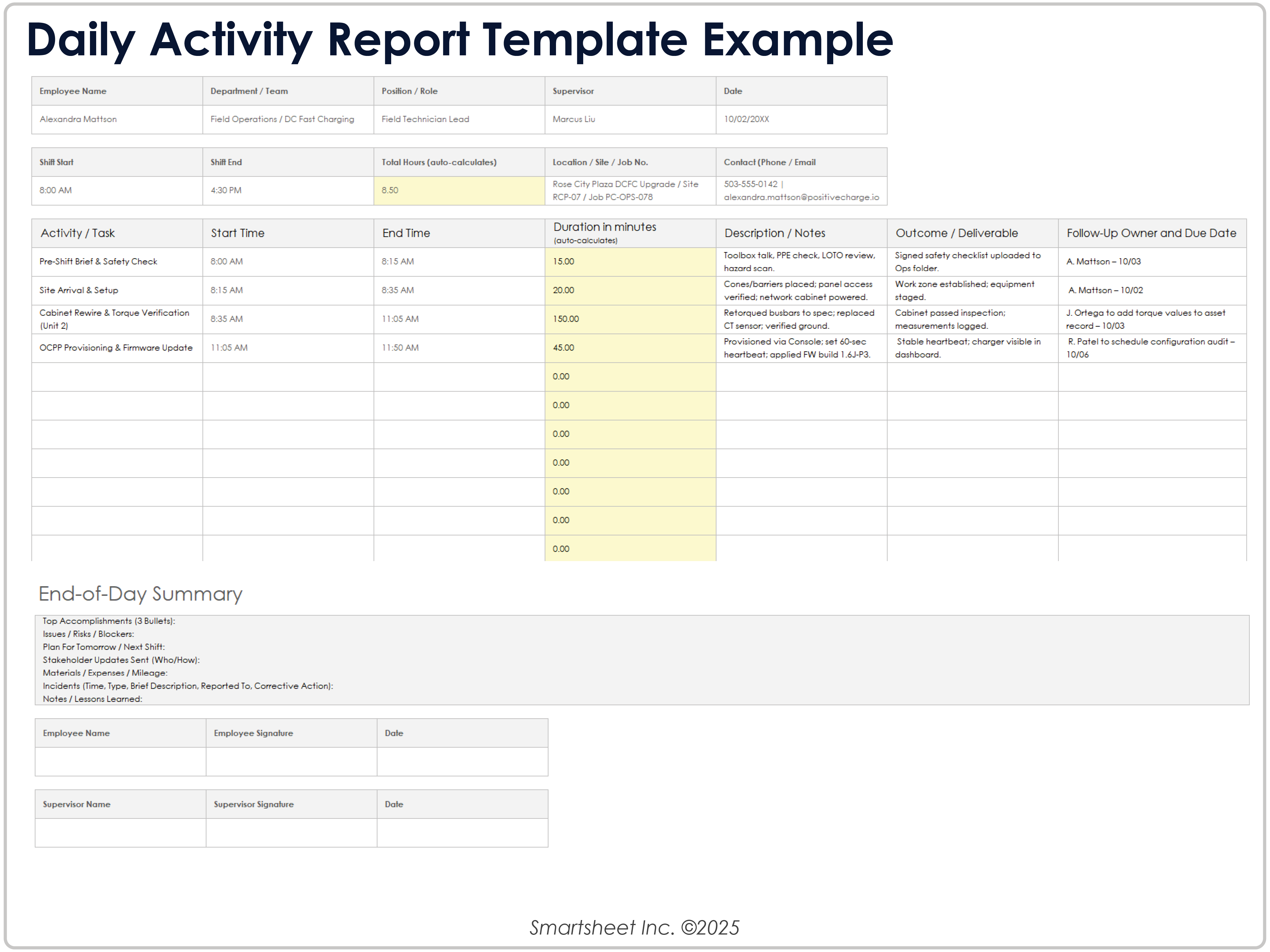 Daily Activity Report Template Example