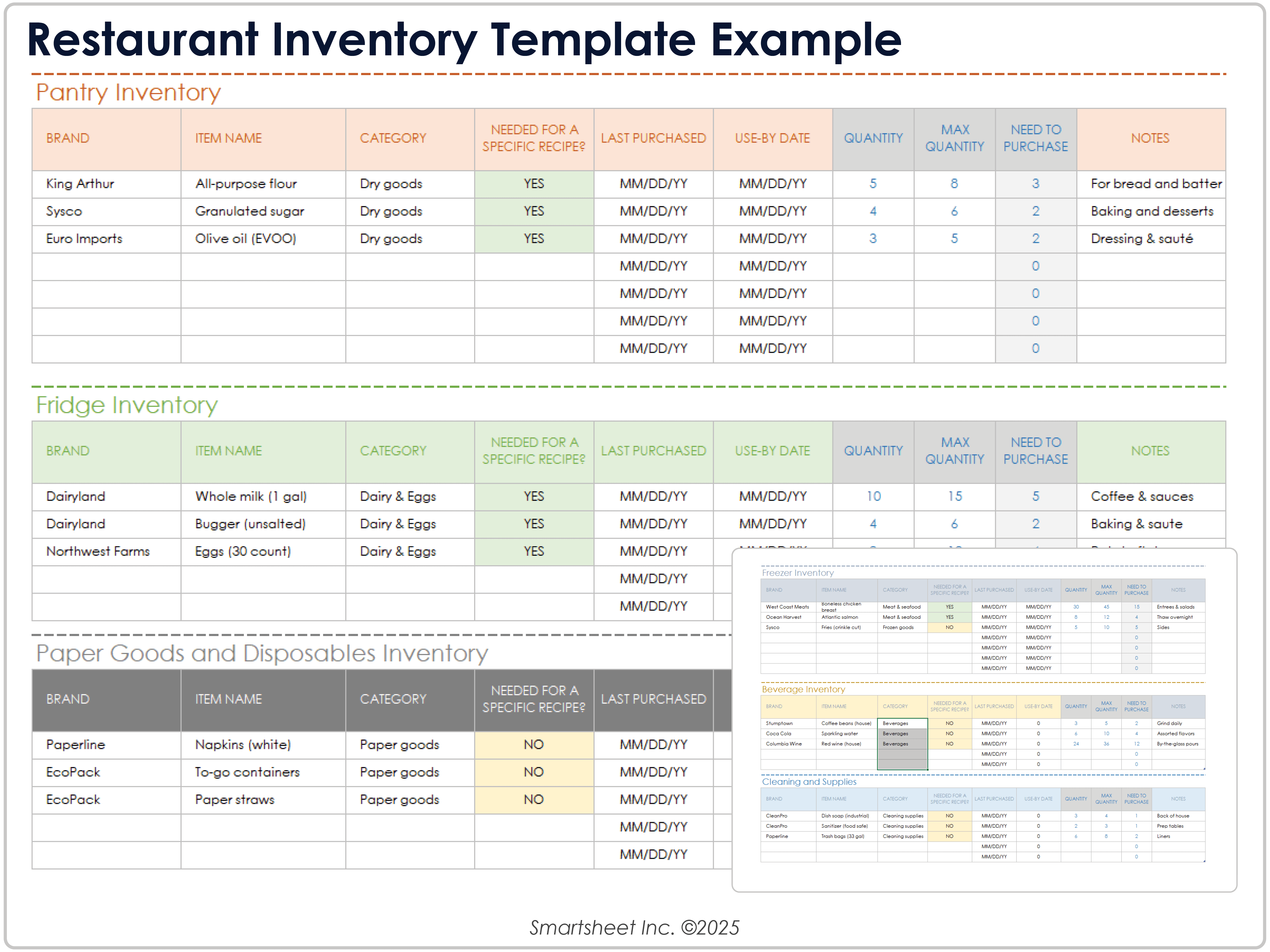 Restaurant Inventory Template Example