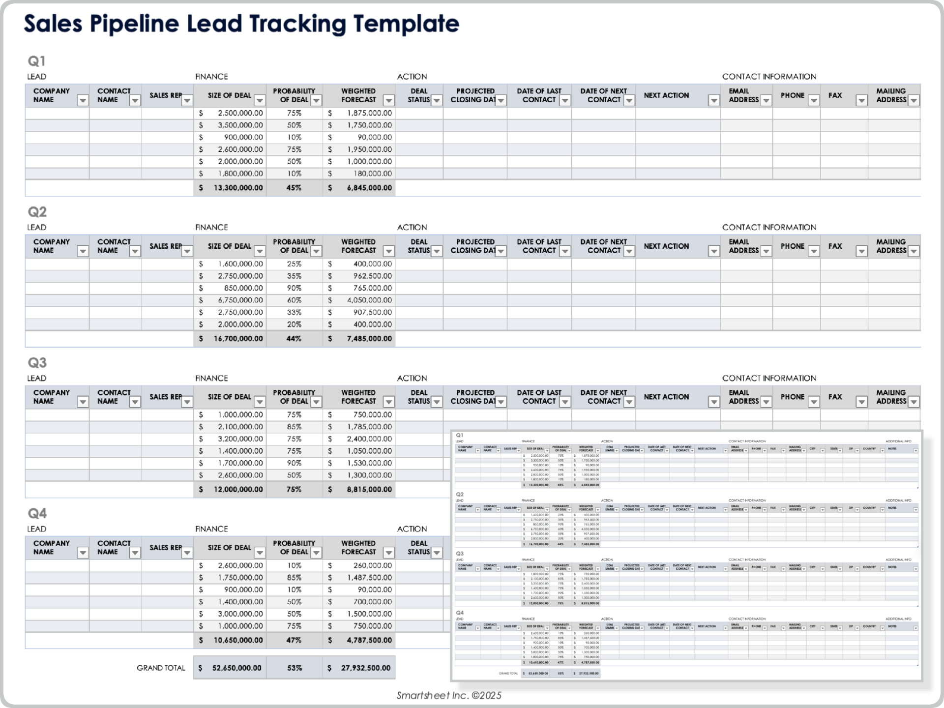 Sales Pipeline Lead Tracking Template