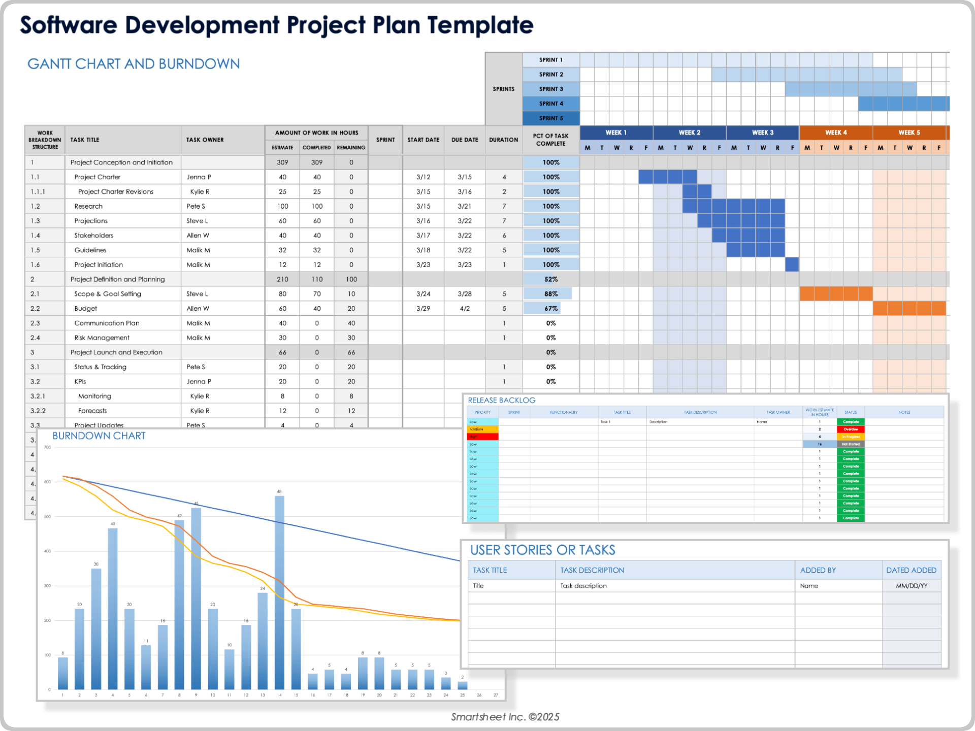 Software Development Project Plan Template