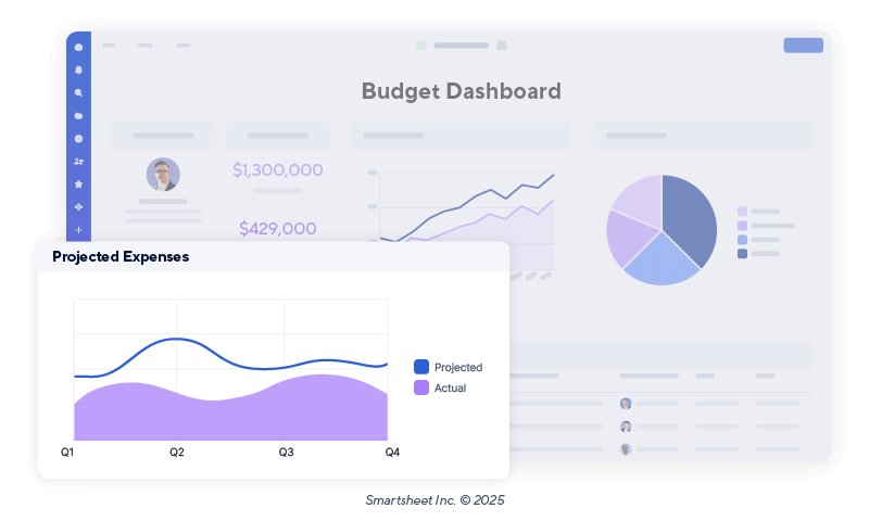 Improve forecasting accuracy in Smartsheet