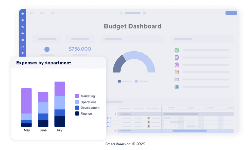 Increase accountability with shared budget visibility in Smartsheet