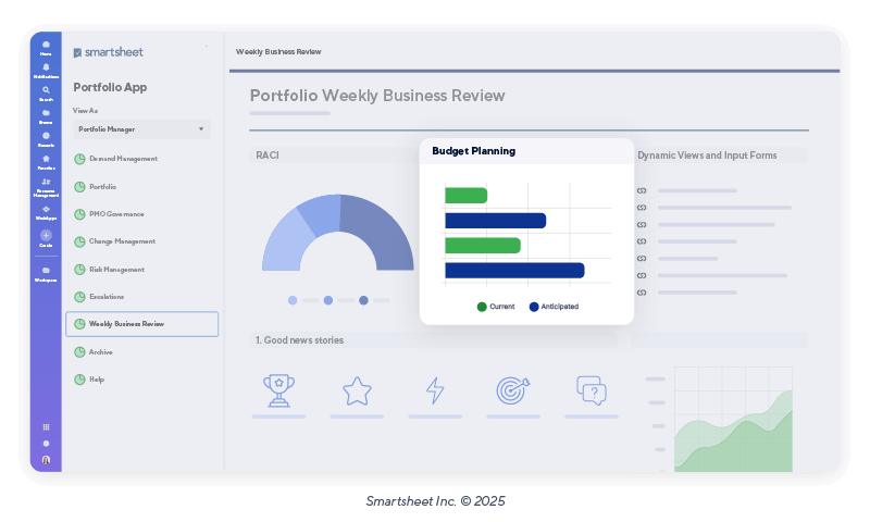 Visualize budget performance in Smartsheet