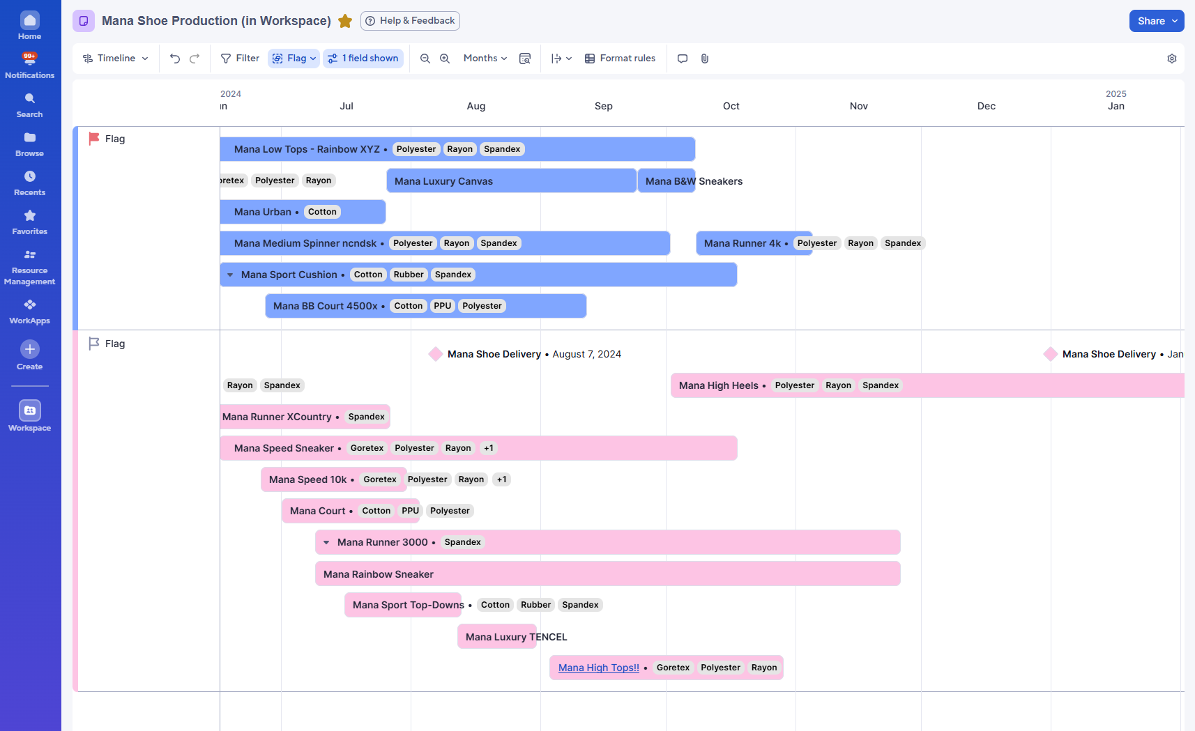 Group timeline items in Smartsheet to organize work by team, stage, product line, or priority