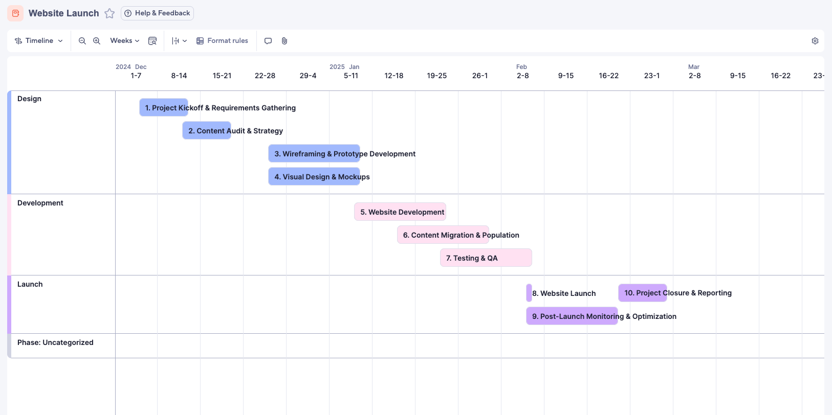 Combine multiple timelines into a single report
