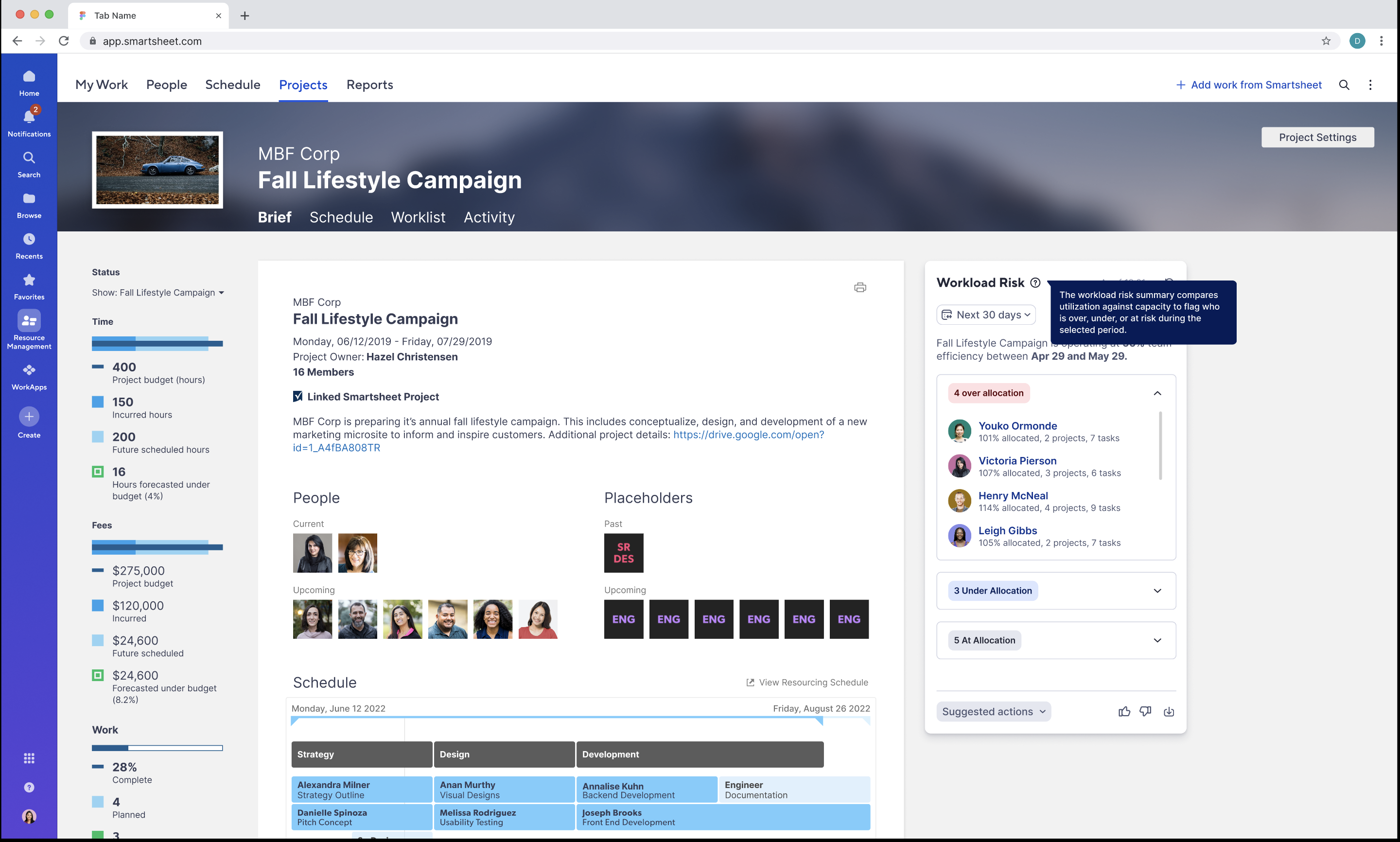 AI that surfaces workload risks before they escalate