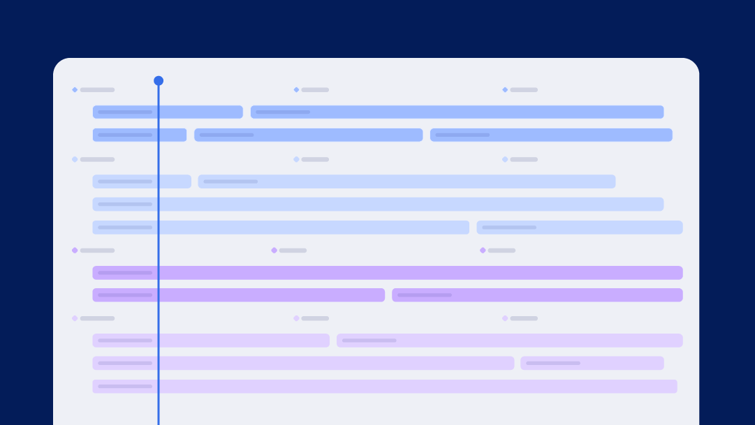 Project Timeline Software