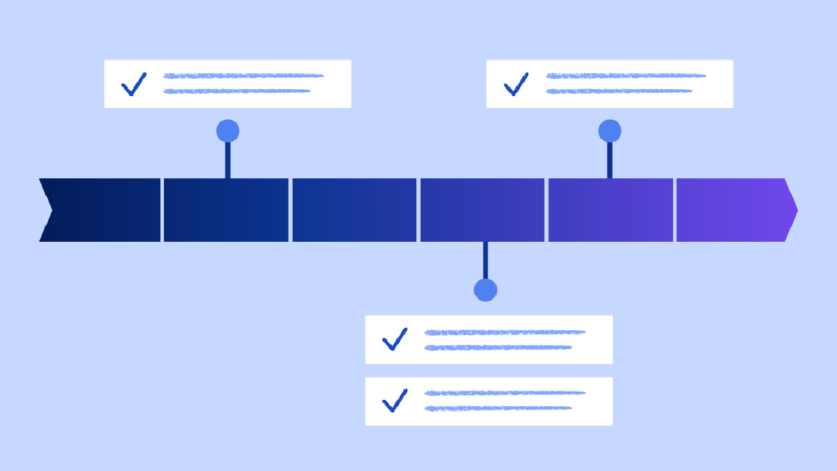 Project Workflow Overview Best Project Timeline Software in 2026