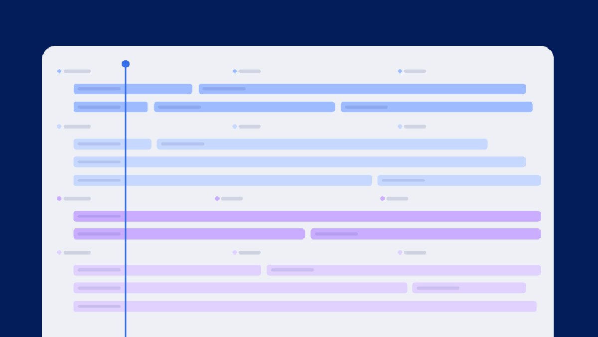 Project Timeline Software | Smartsheet