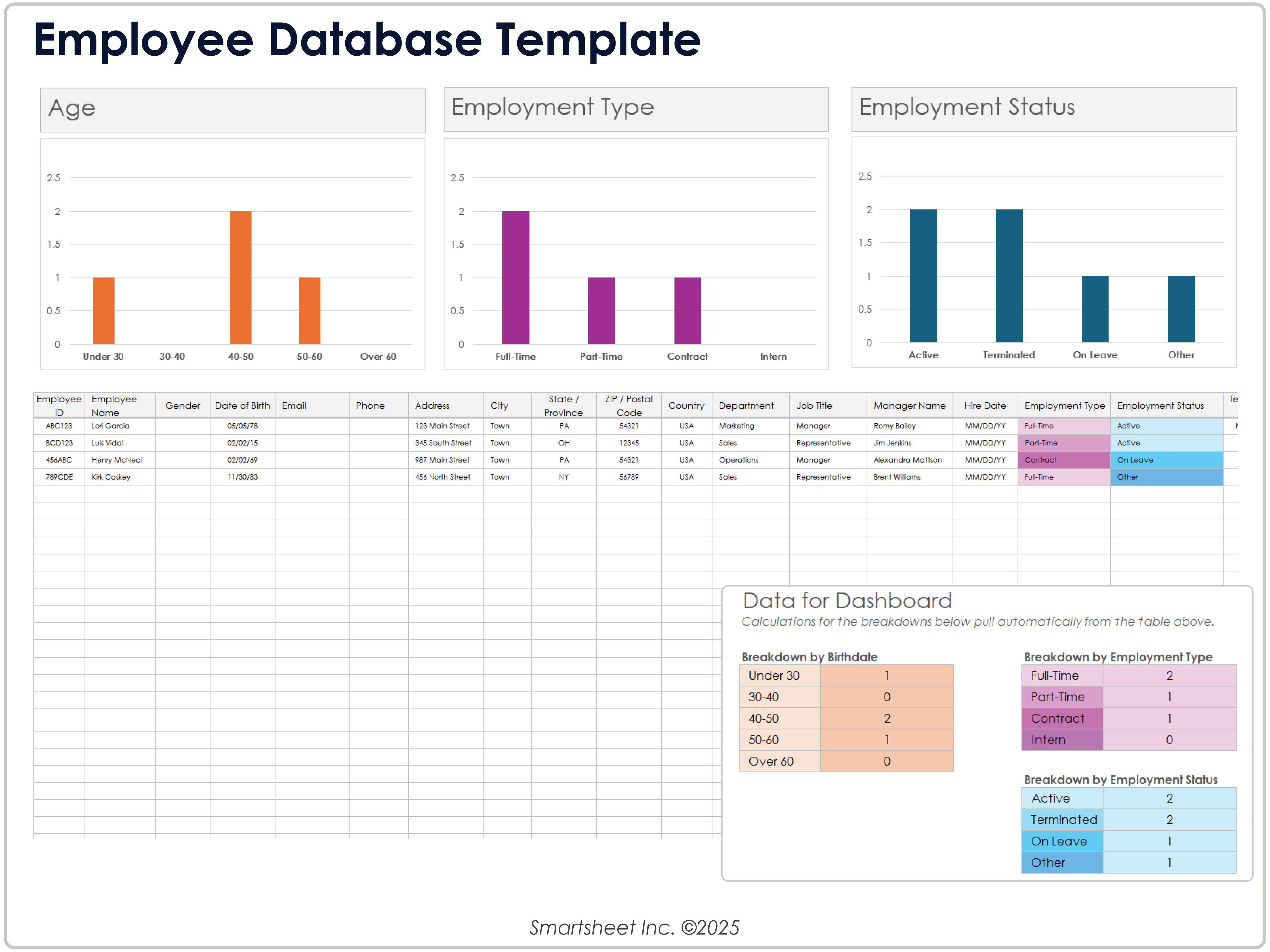 Employee Database Template