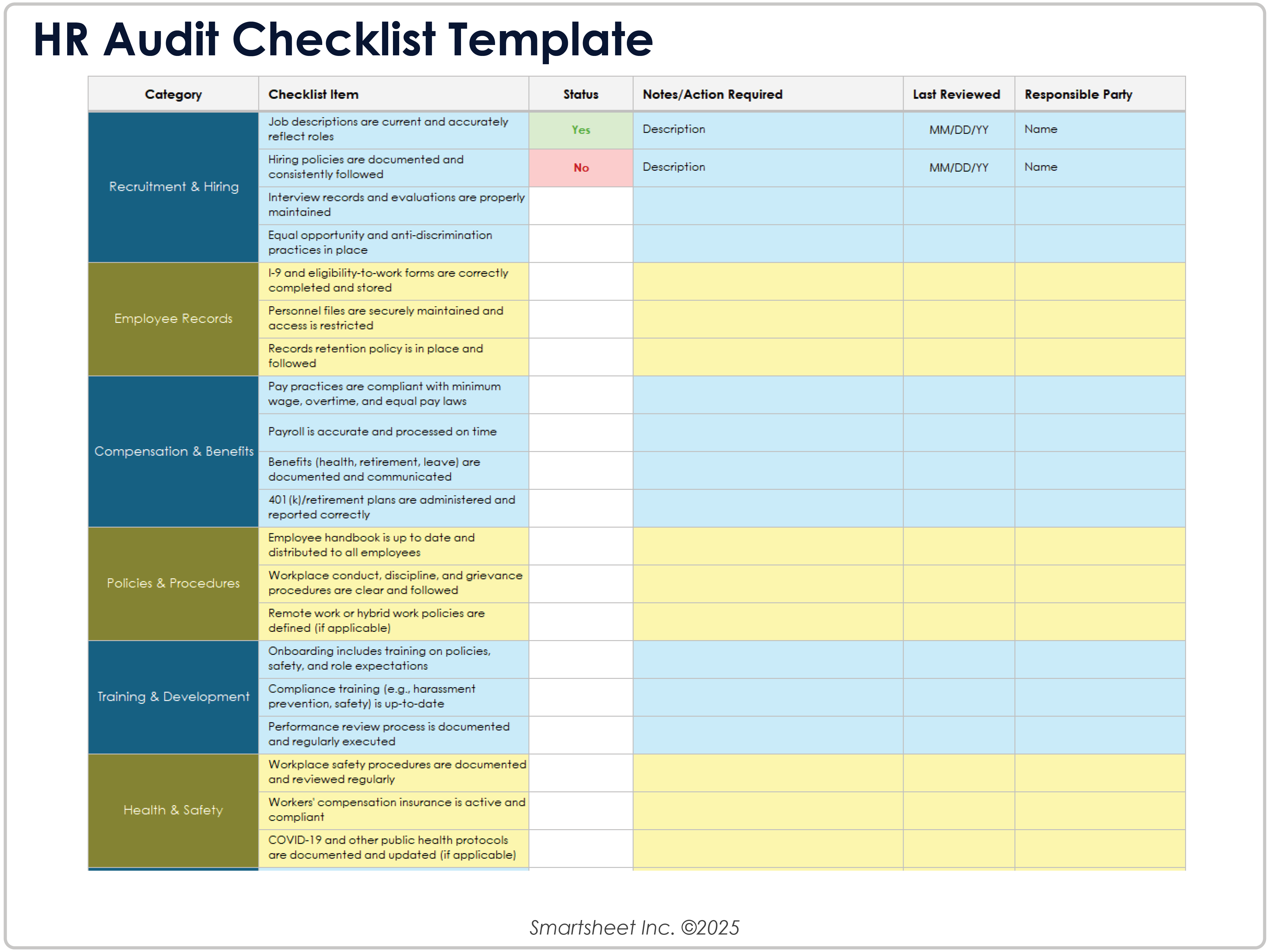 HR Audit Checklist Template