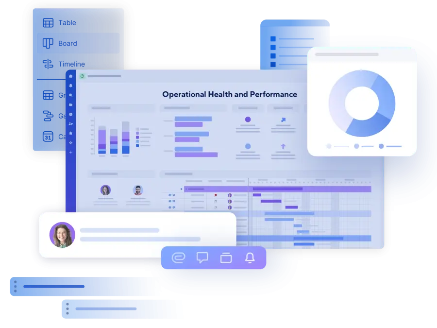 Smartsheet Operations Management Product Screen