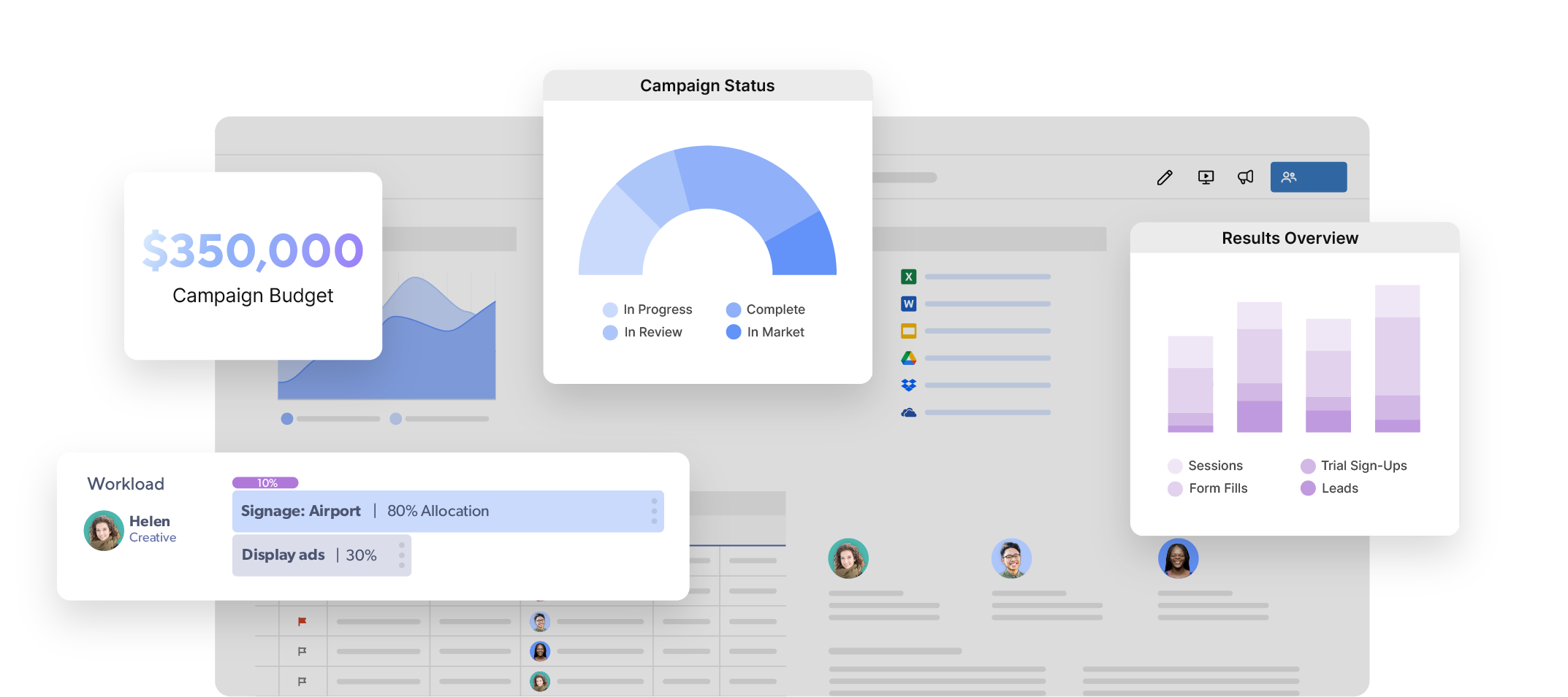 Marketing management use case dashboard example