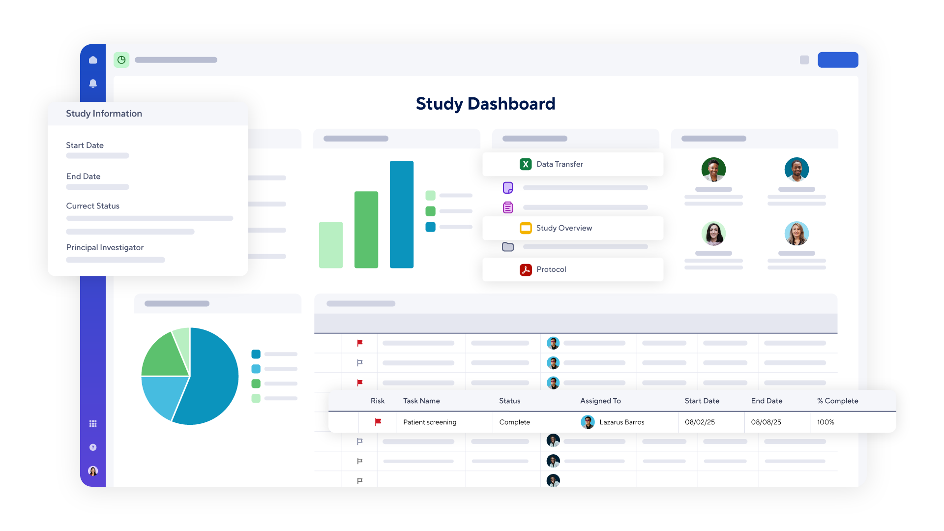An example of a Smartsheet dashboard being used to track research study activity and results.