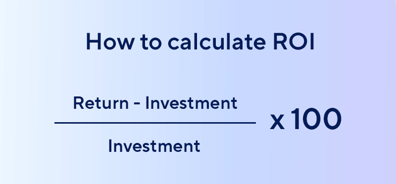 How to calculate ROI: Return minus investment divided by investment multiplied by 100