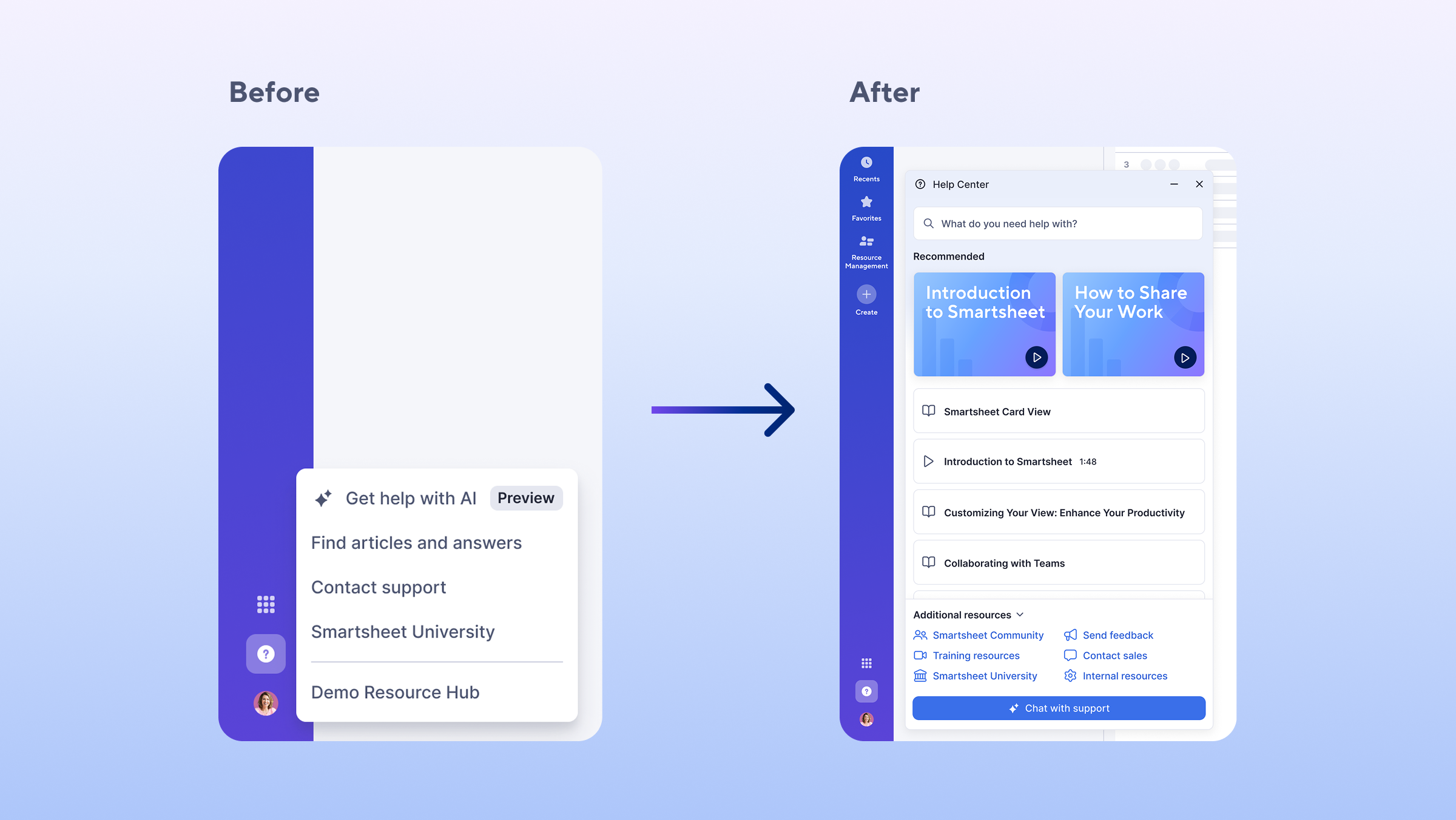 Changes to AI-powered help in Smartsheet