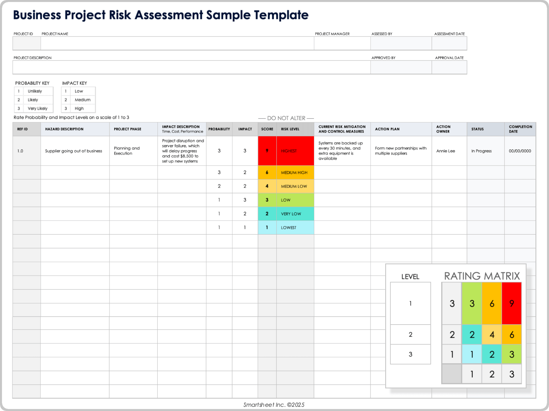 Business Project Risk Assessment Template