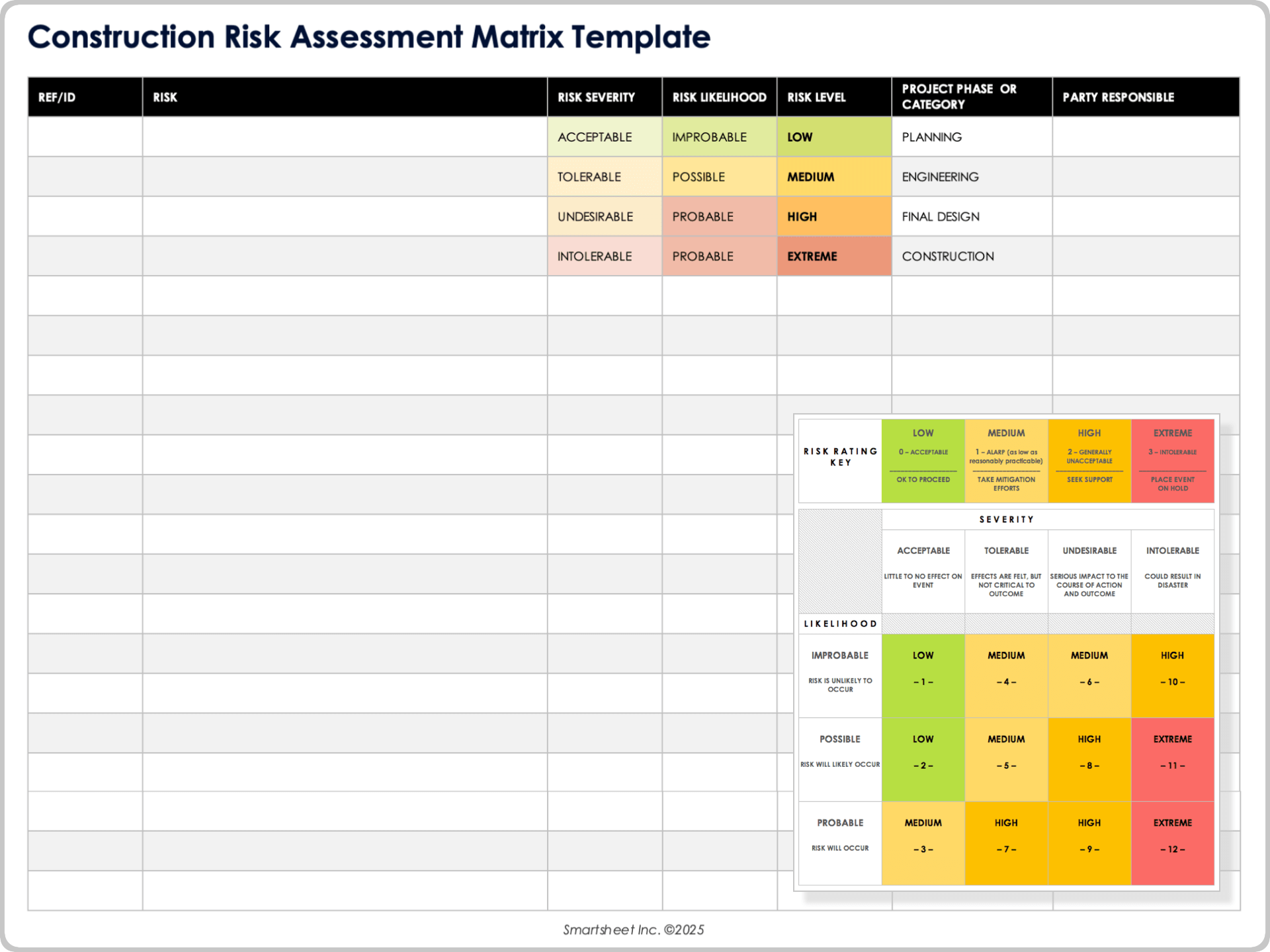 Construction Risk Assessment Matrix Template
