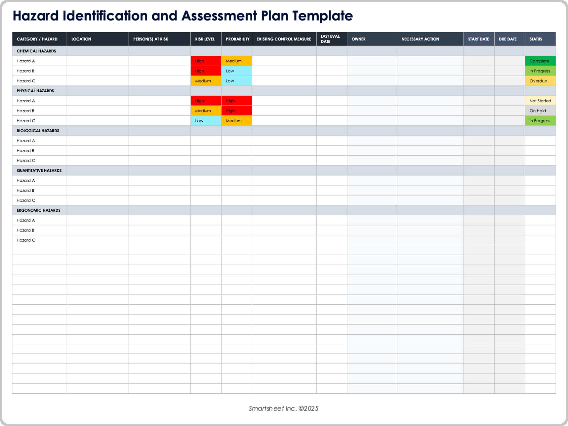 Hazard Identification and Assessment Plan Template