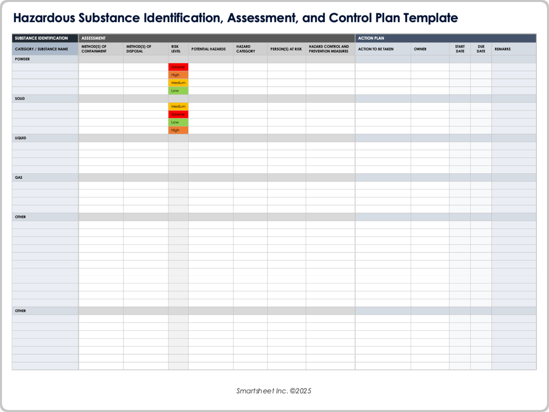 Hazardous Substance Identification, Assessment, and Control Plan Template
