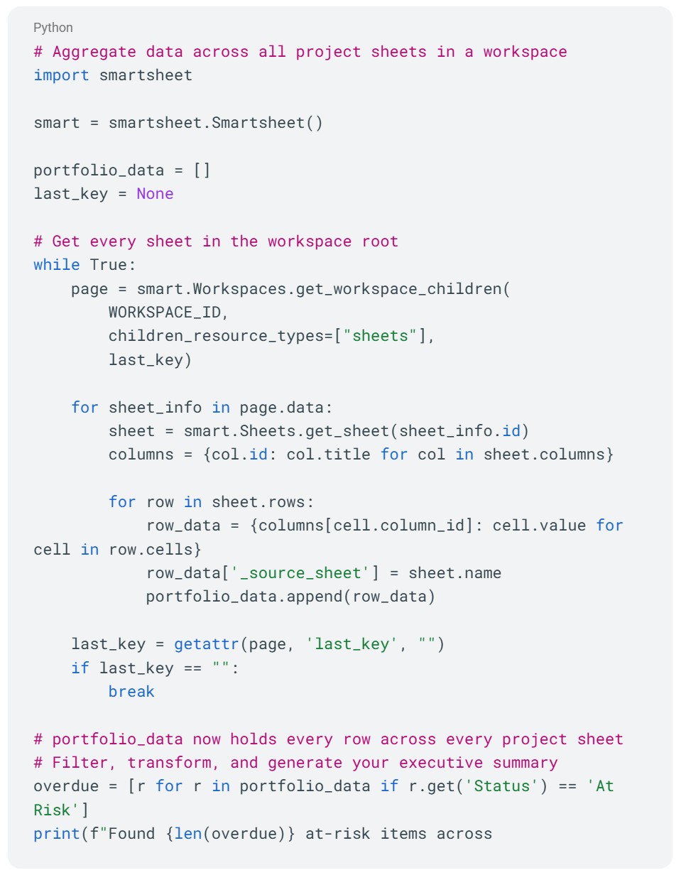 Example of Cross-Portfolio code