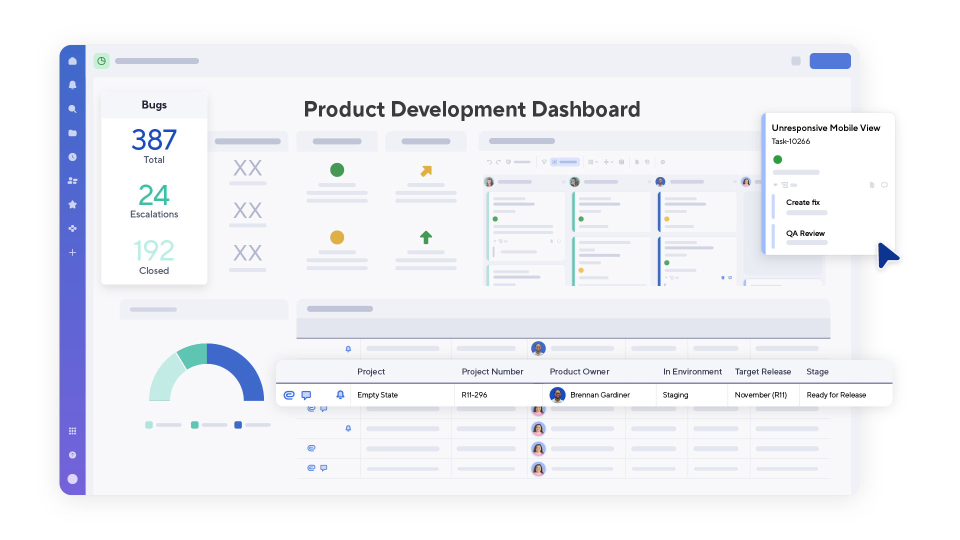 Smartsheet software development dashboard