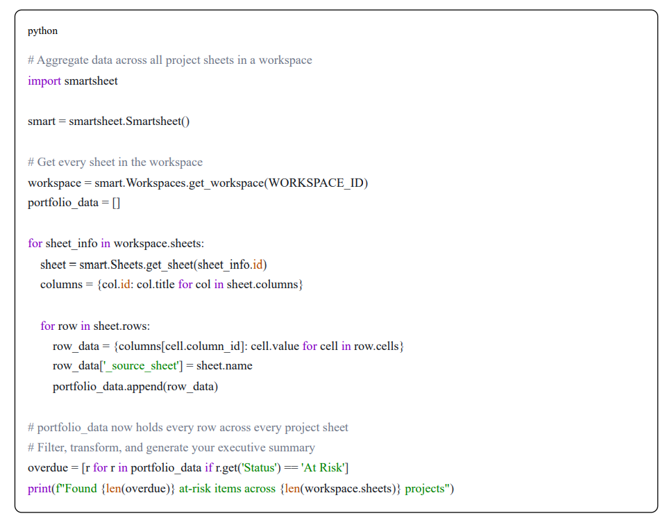 Example of Cross-Portfolio code